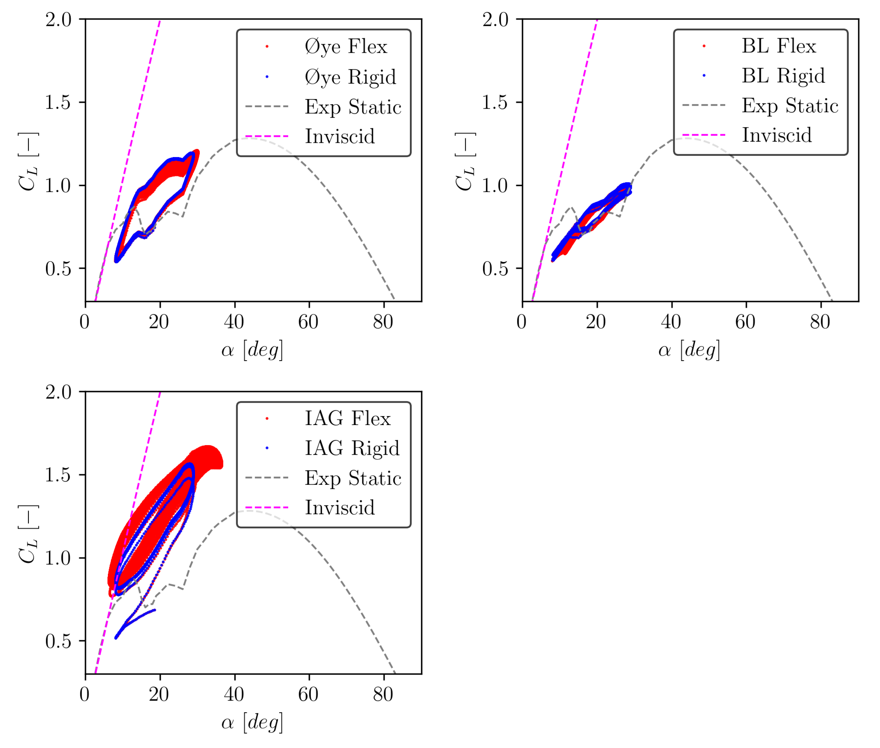 Energies 18 00470 g008