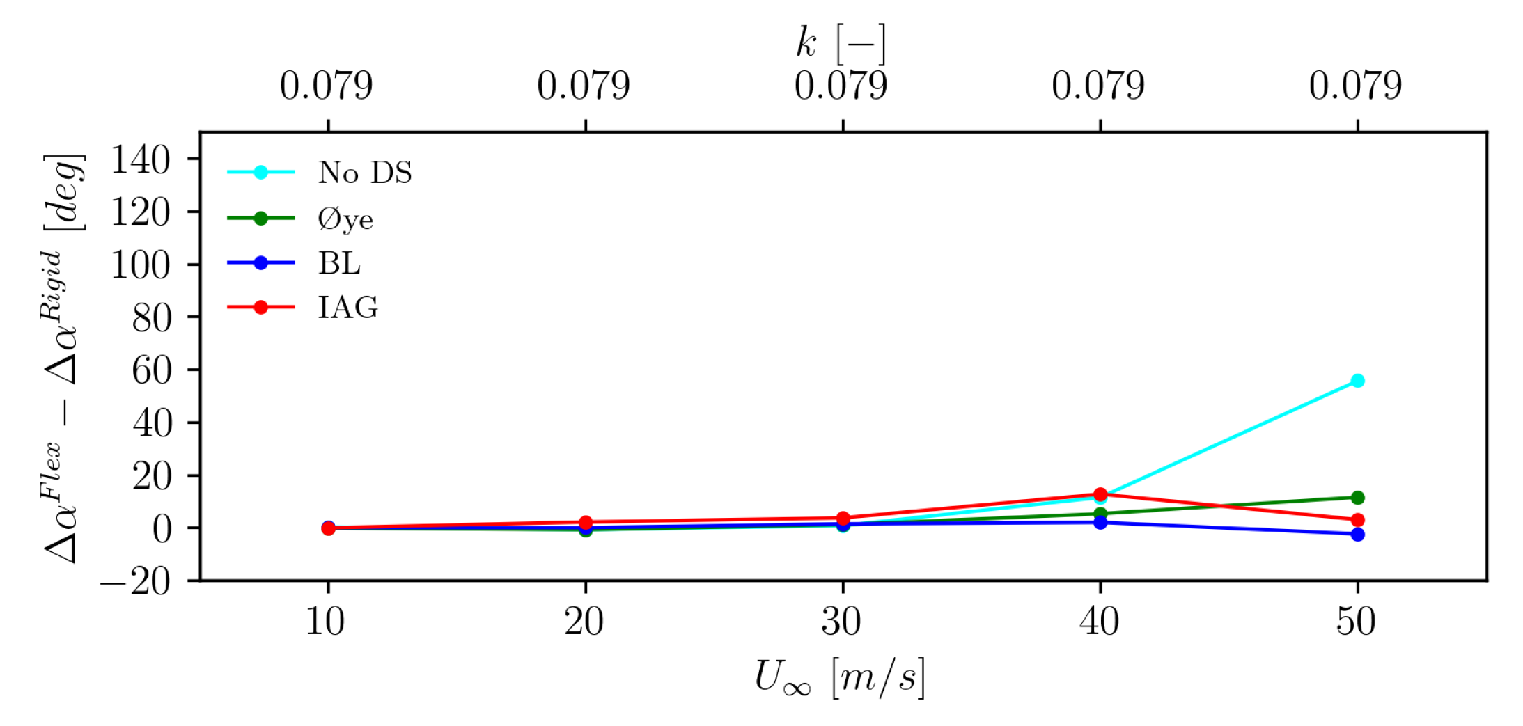 Energies 18 00470 g011