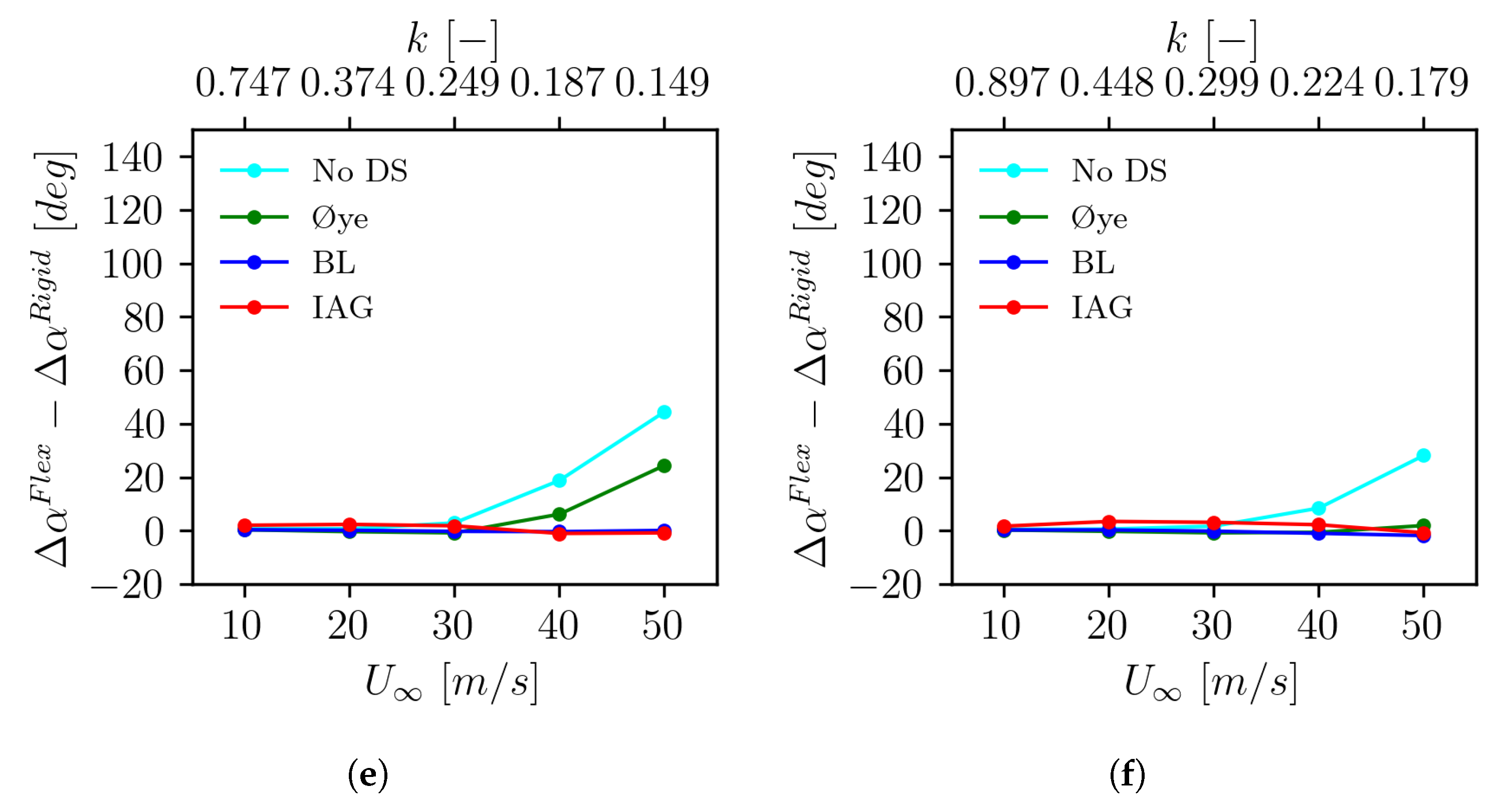 Energies 18 00470 g012b