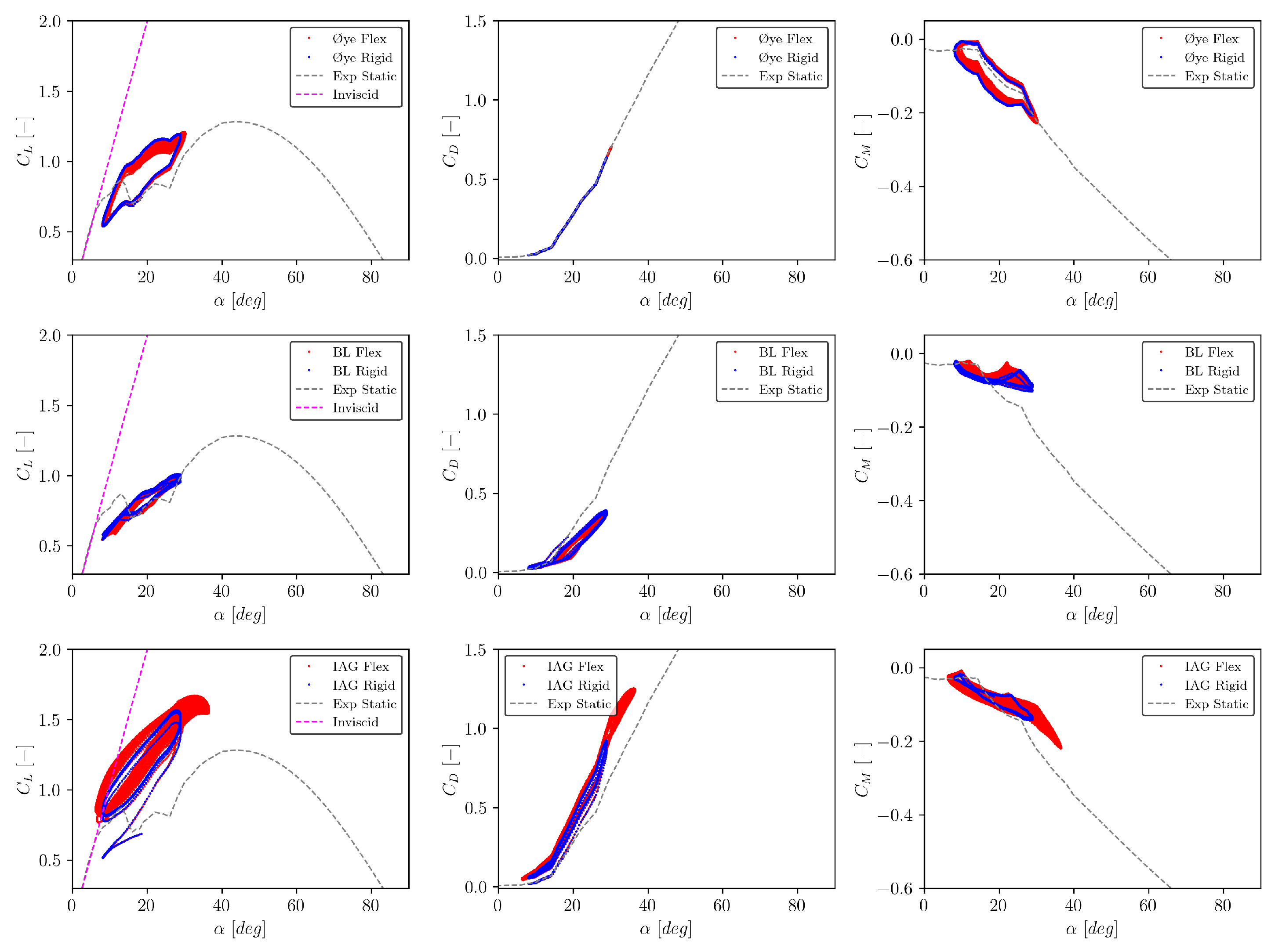 Energies 18 00470 g0a7