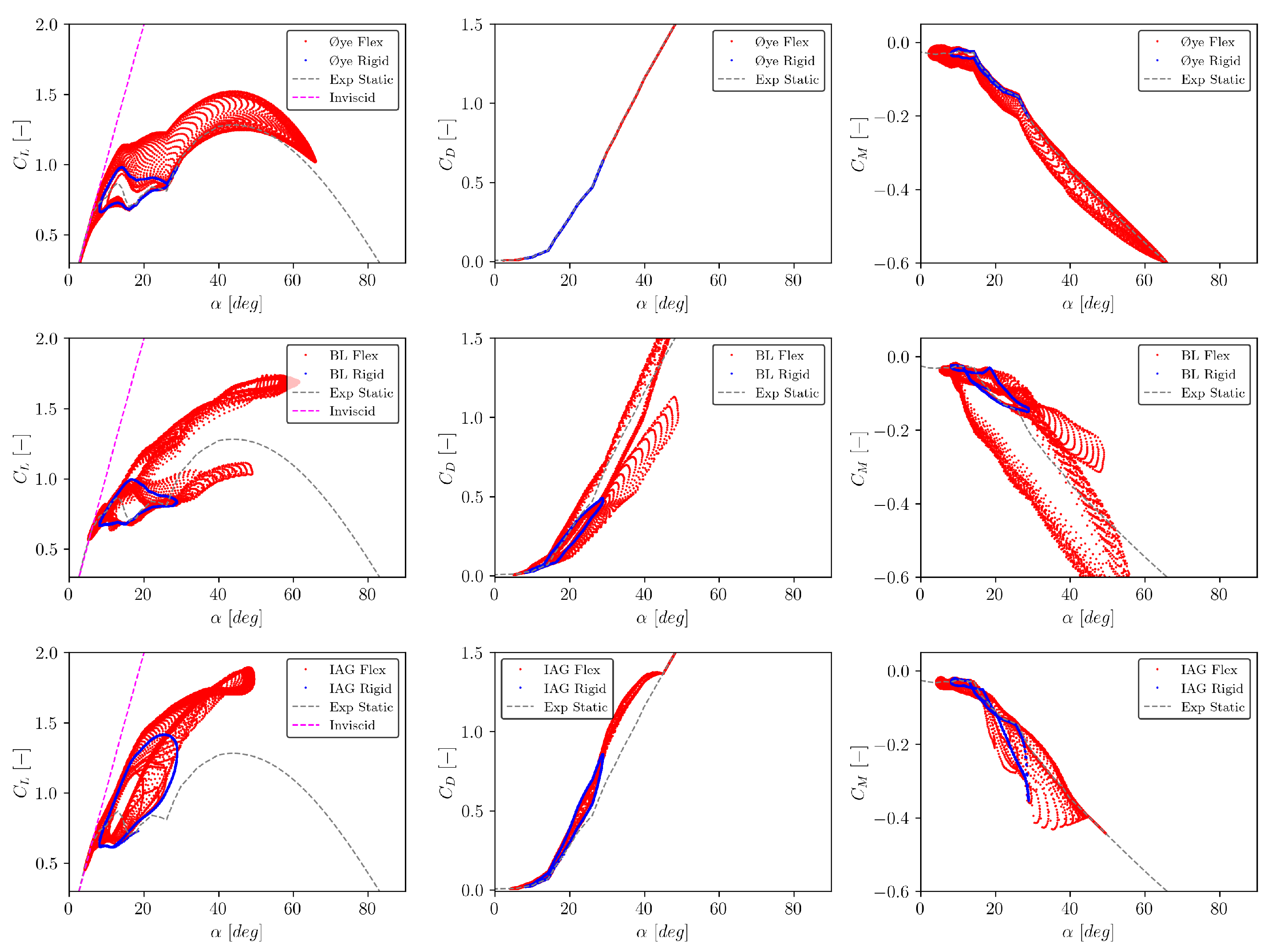 Energies 18 00470 g0a9