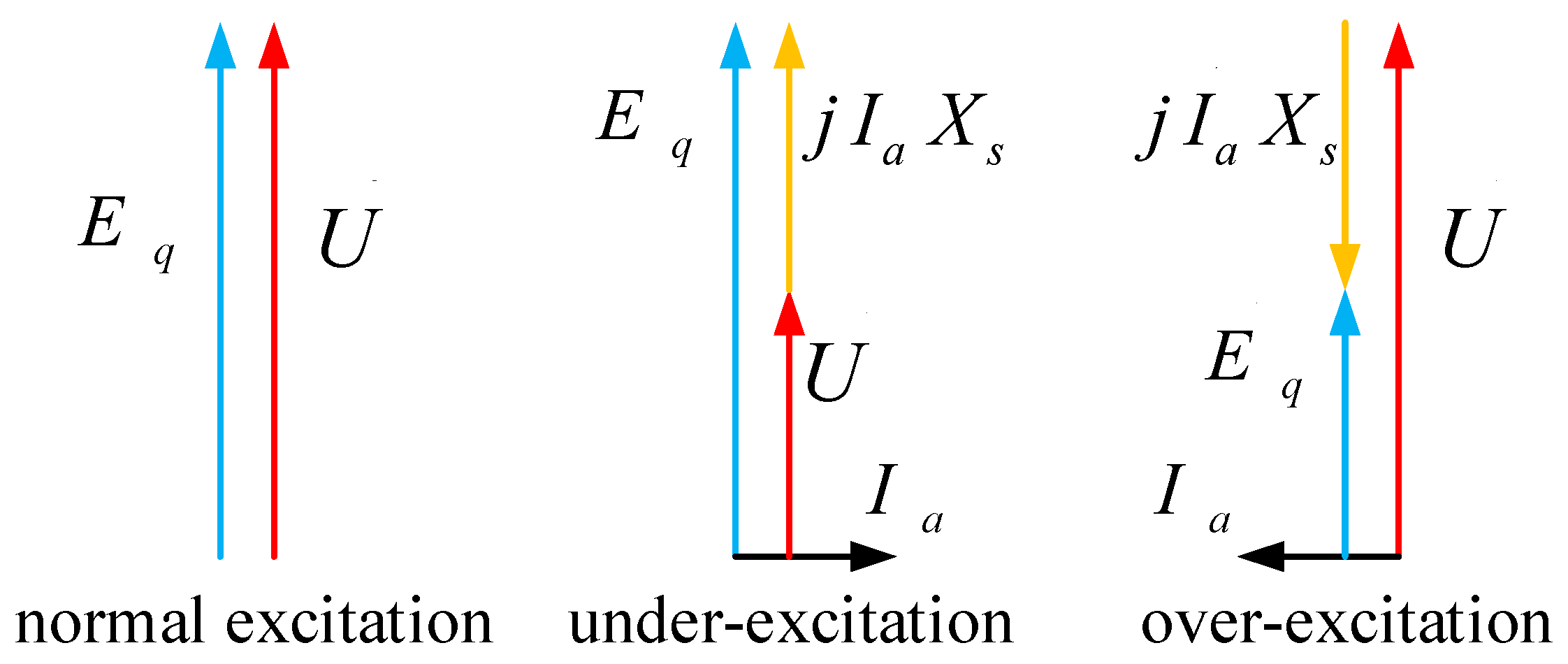 Energies 18 00471 g006