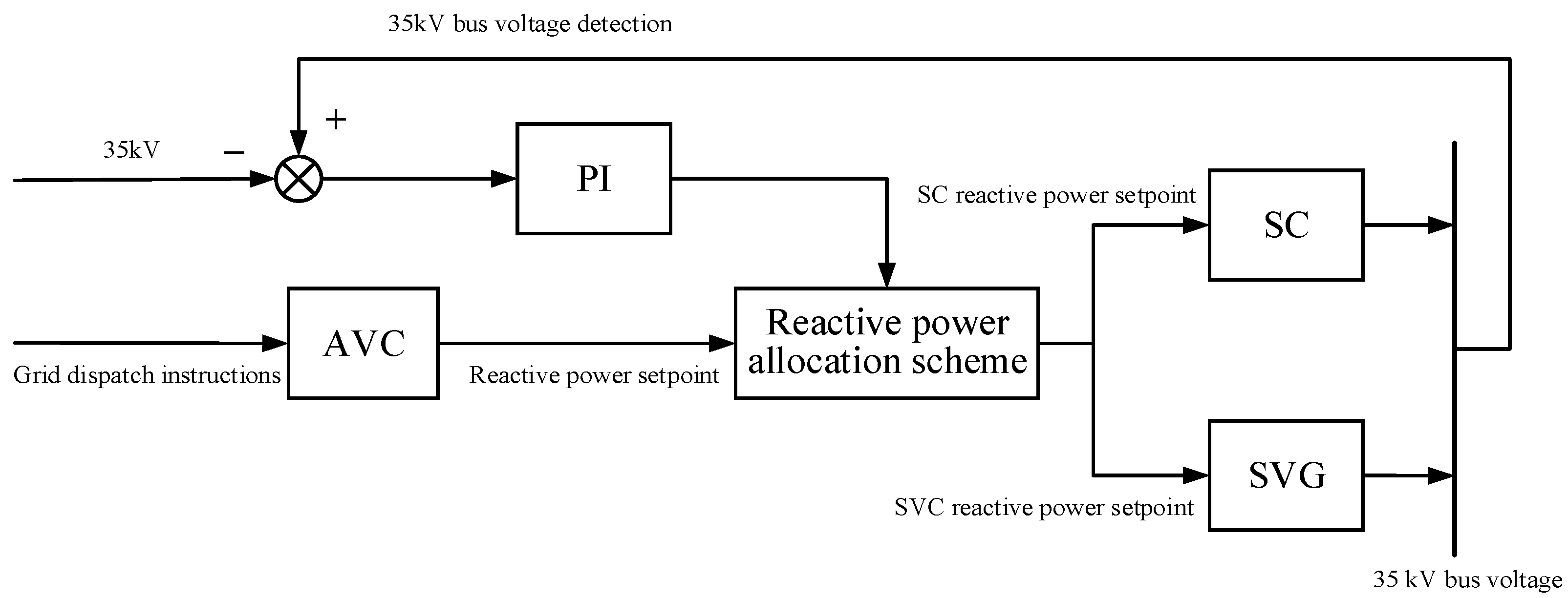 Energies 18 00471 g008