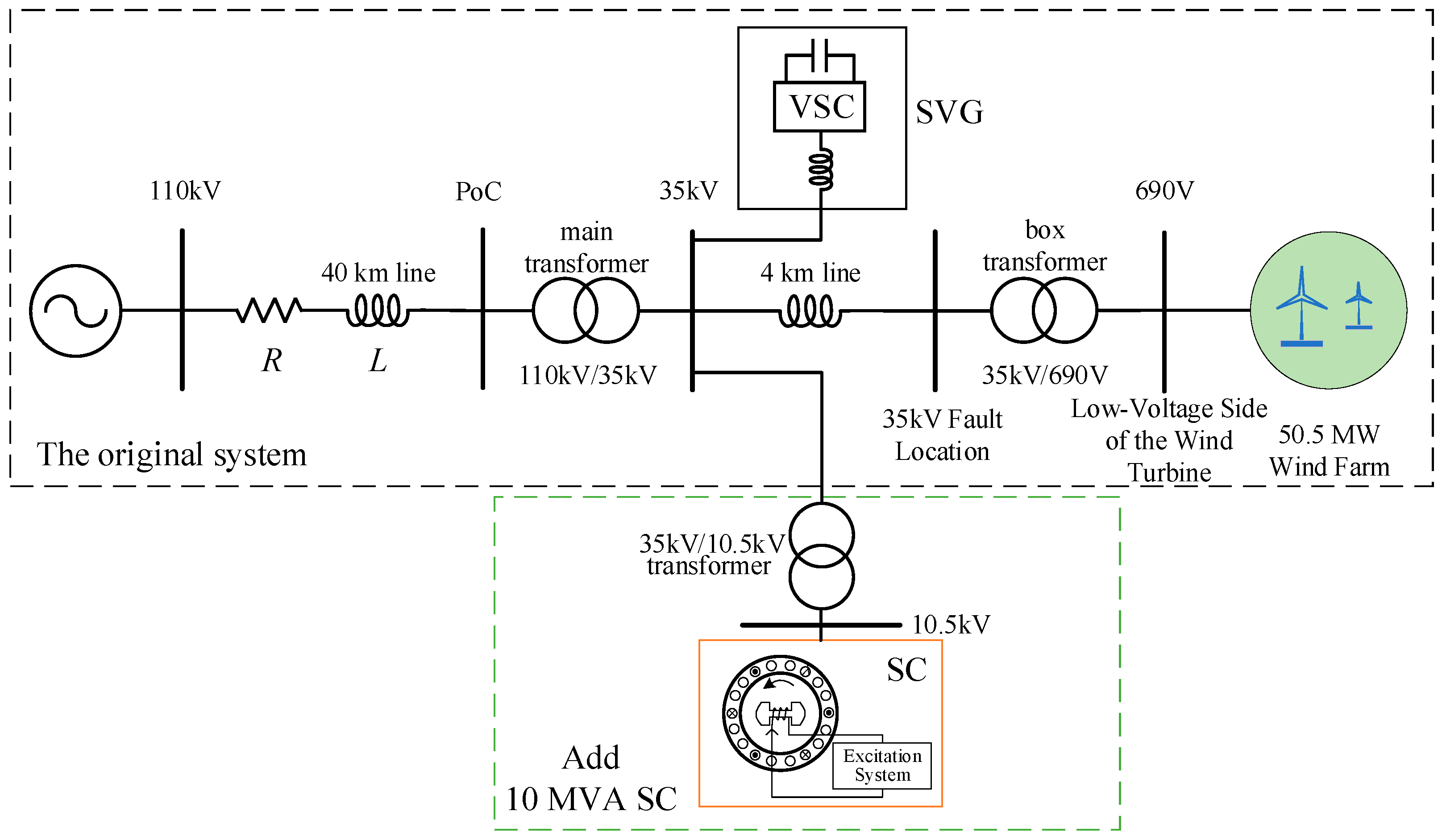 Energies 18 00471 g009
