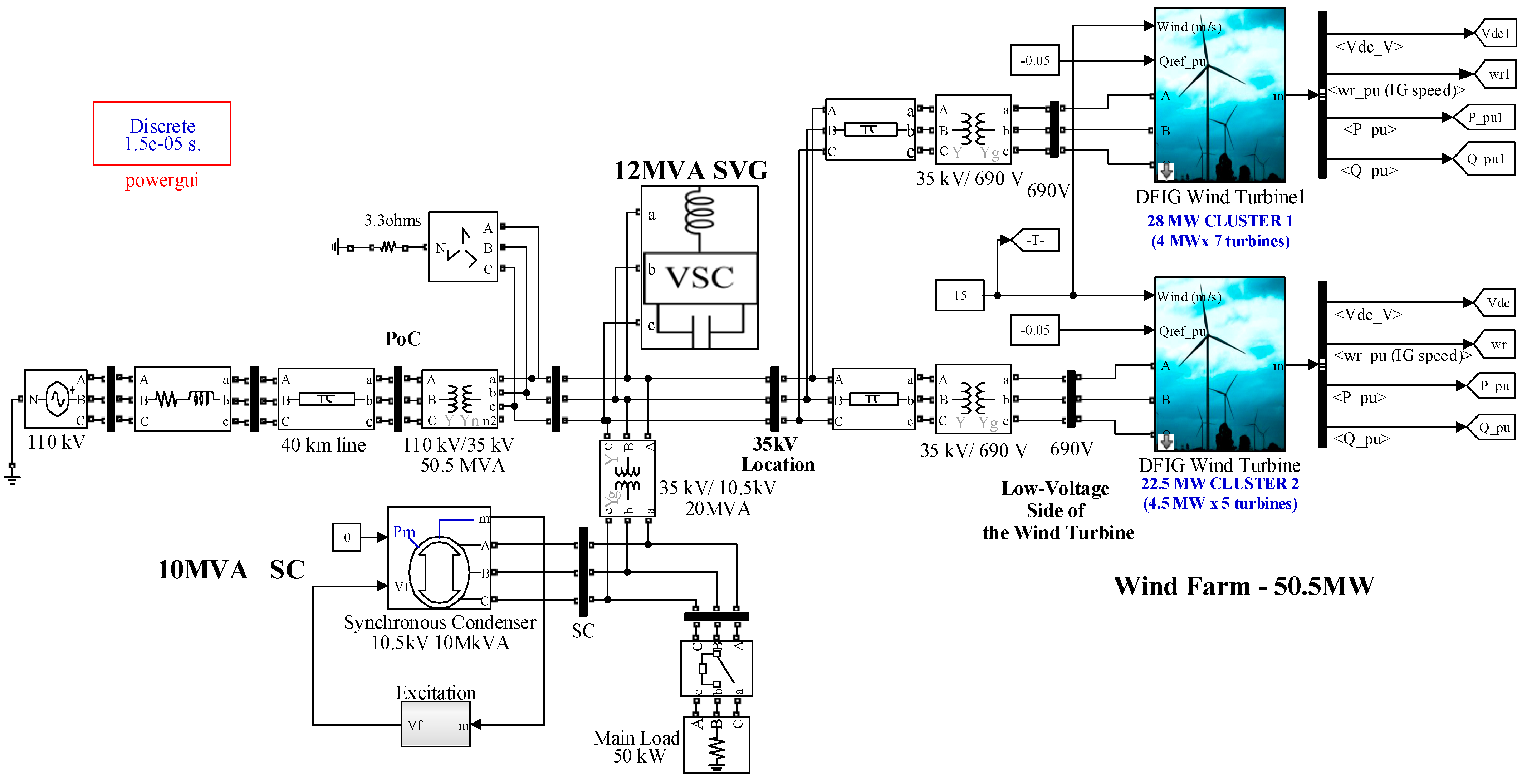 Energies 18 00471 g010
