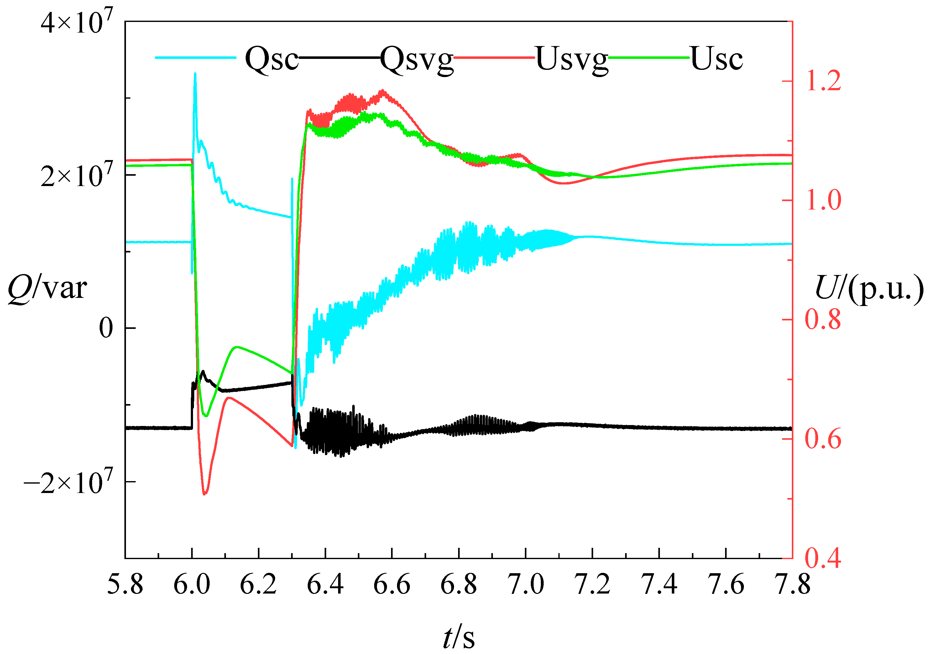 Energies 18 00471 g011