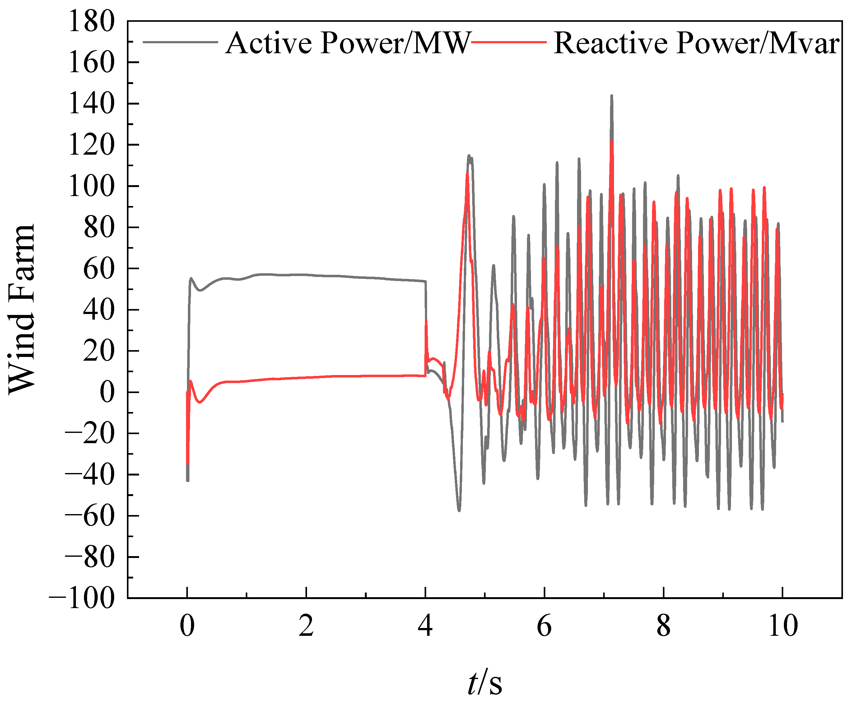 Energies 18 00471 g012