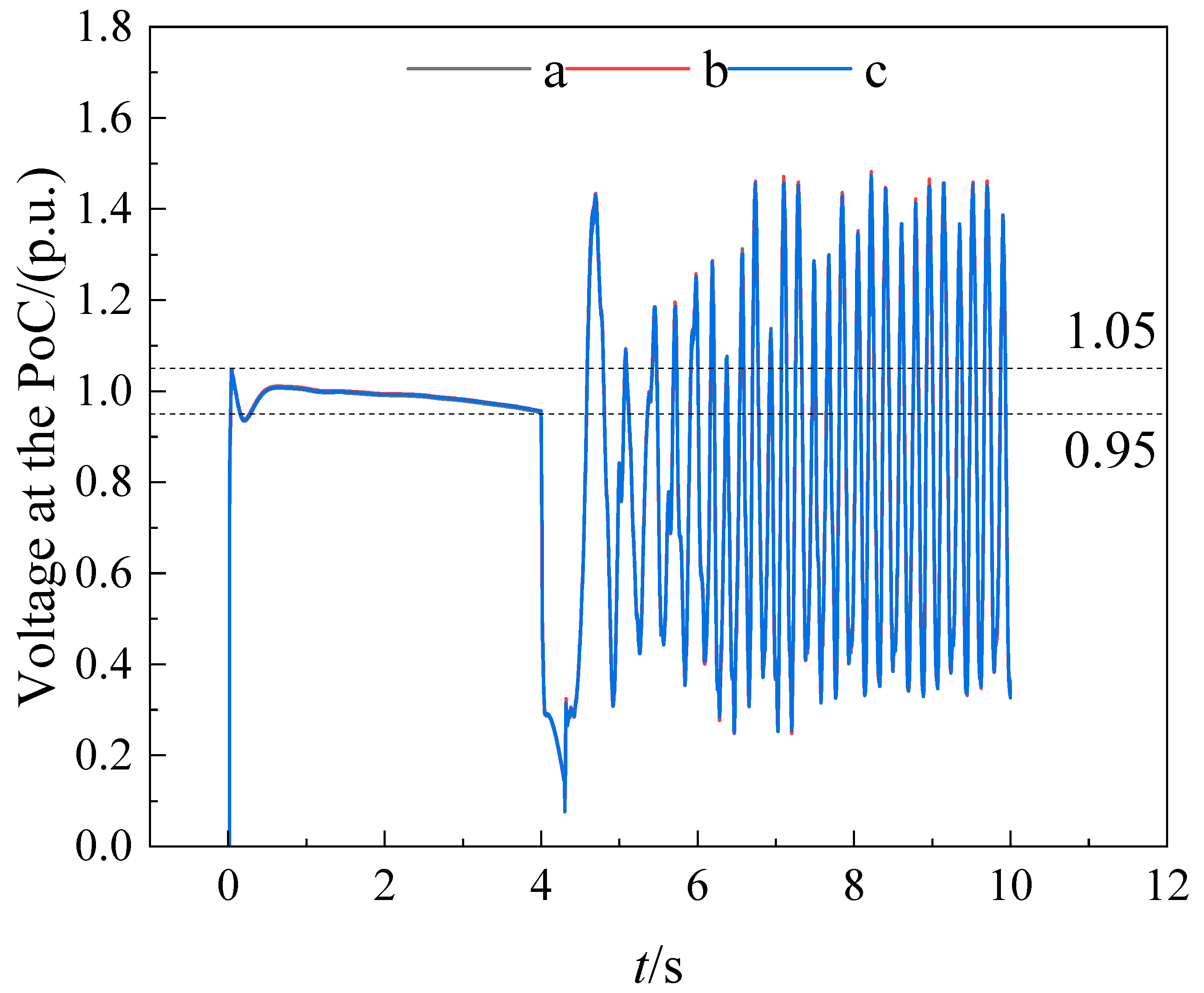 Energies 18 00471 g014