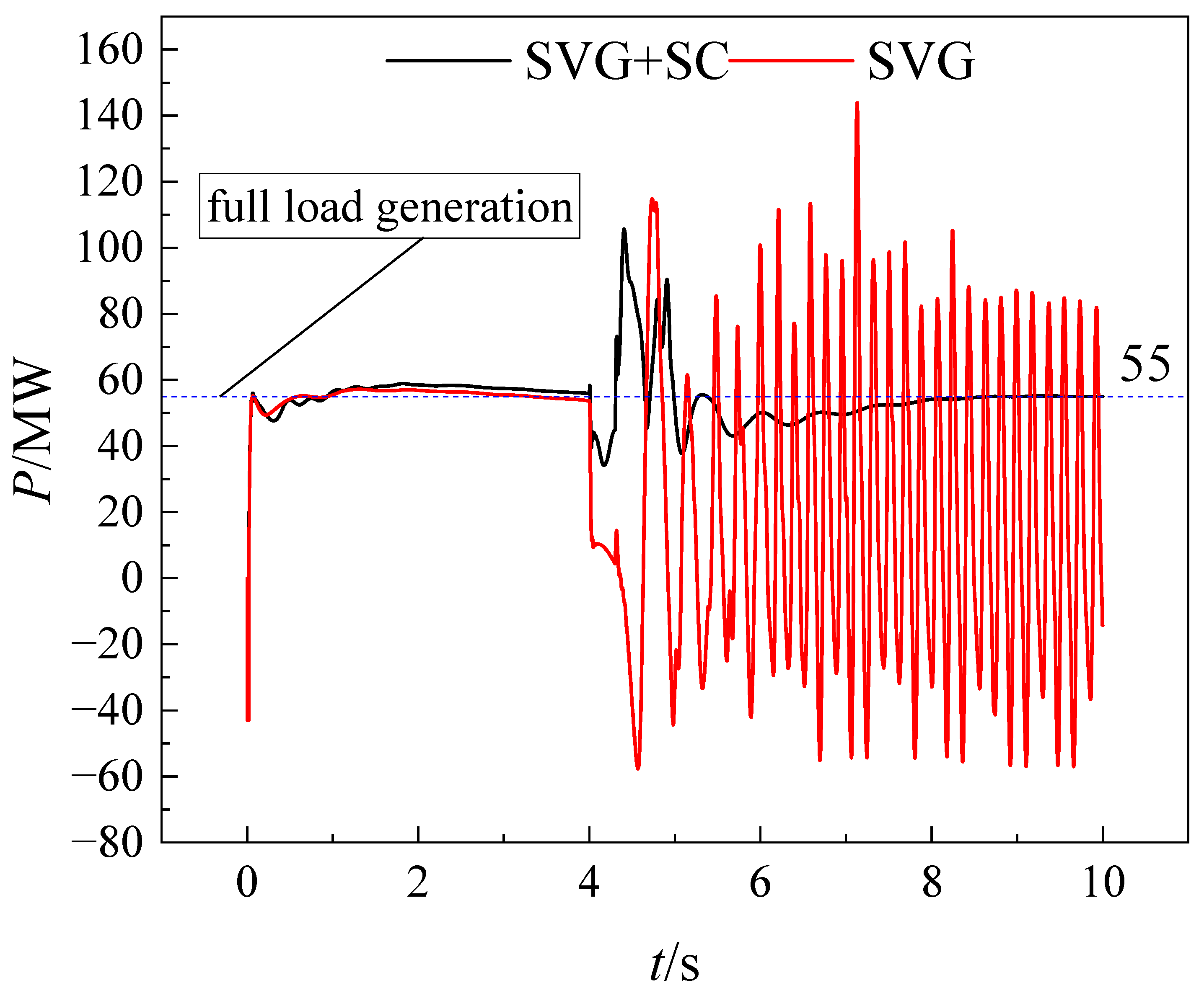 Energies 18 00471 g018