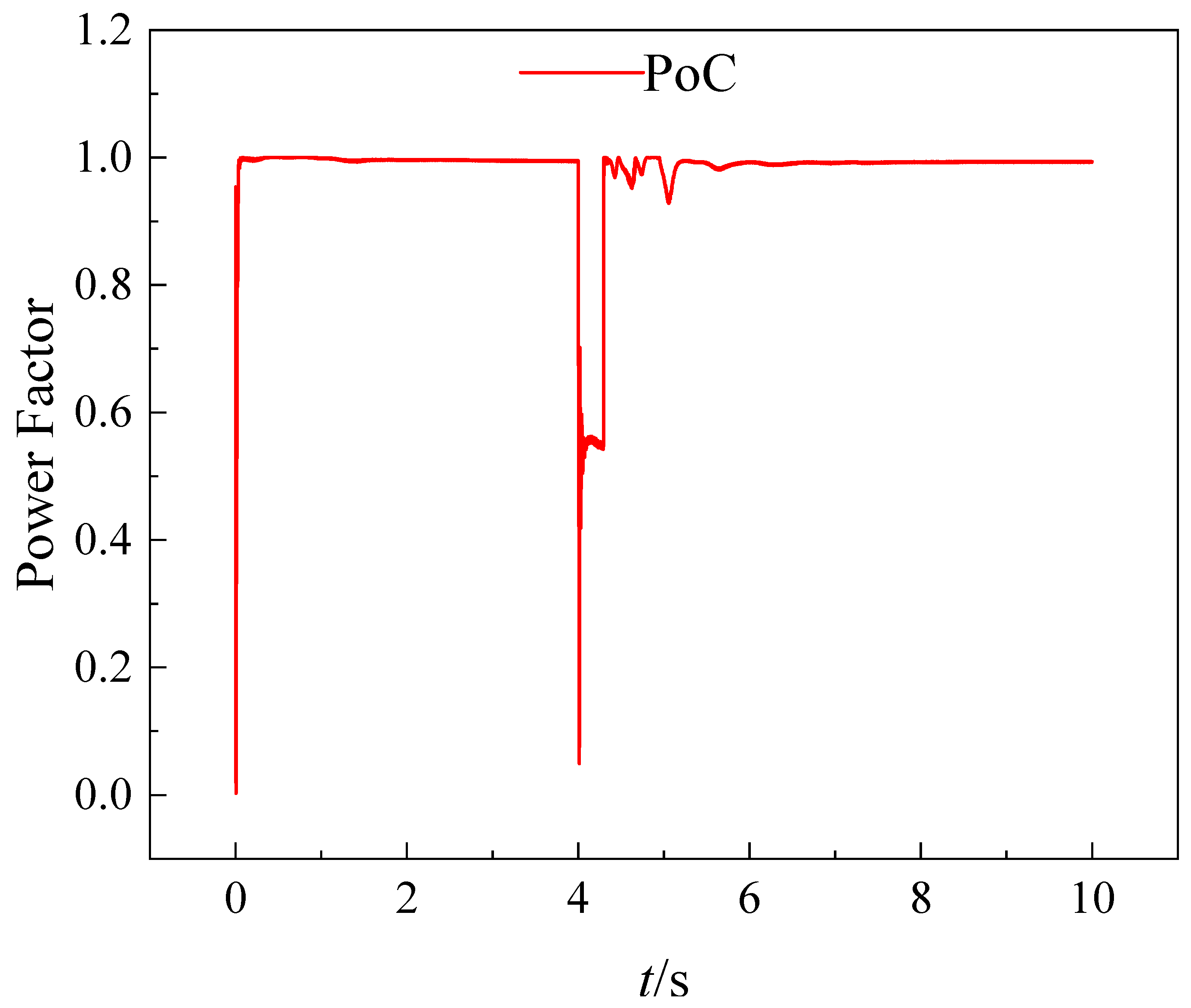 Energies 18 00471 g019