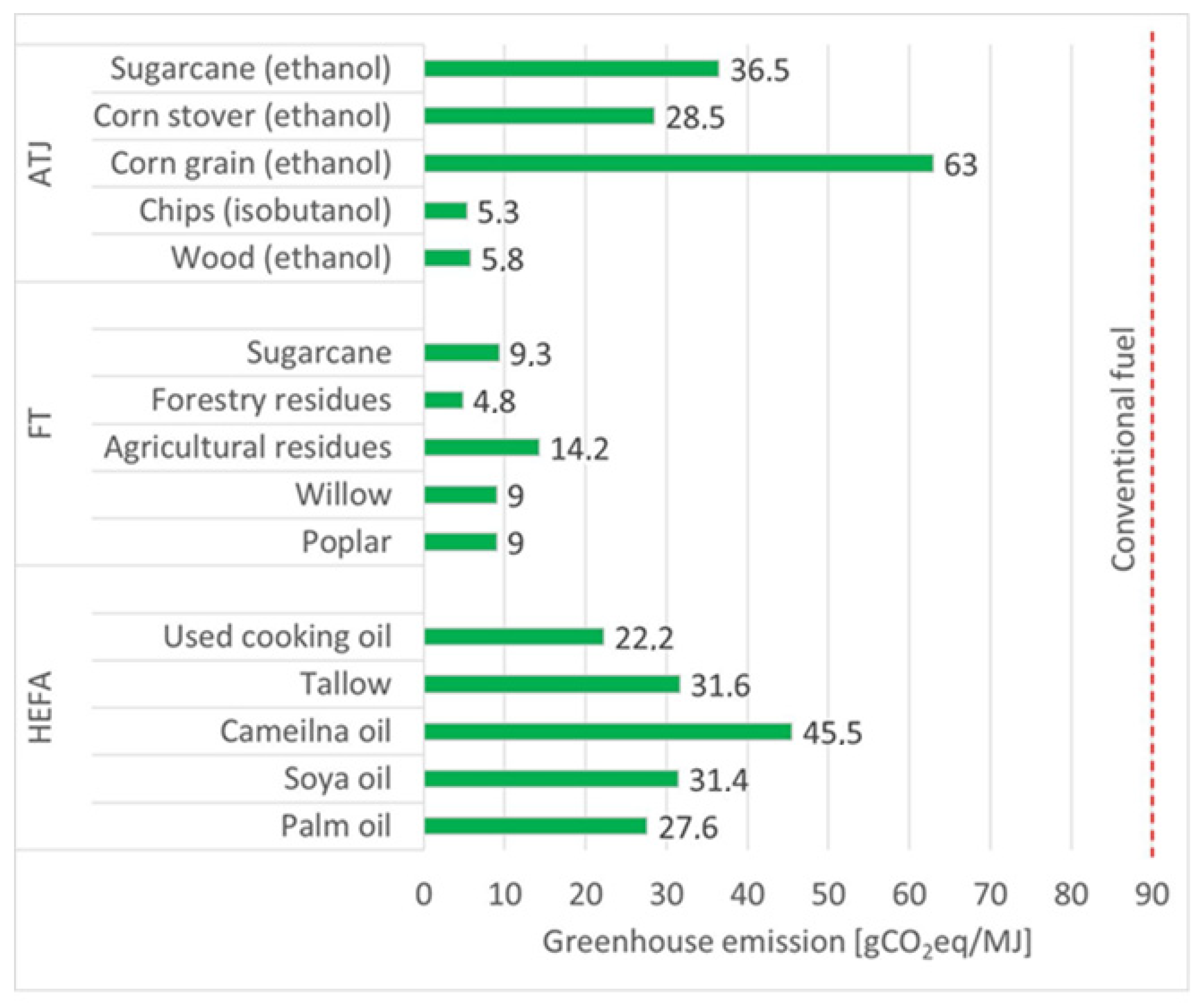 Energies 18 00472 g001