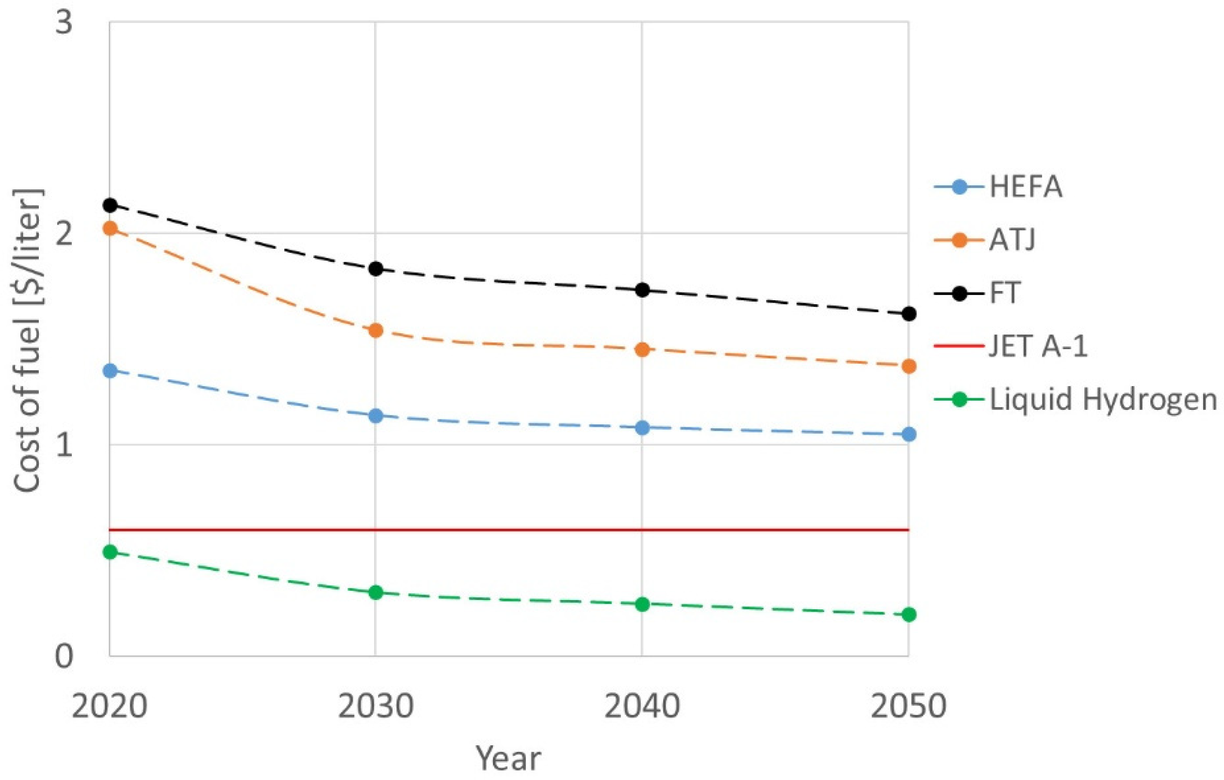 Energies 18 00472 g002