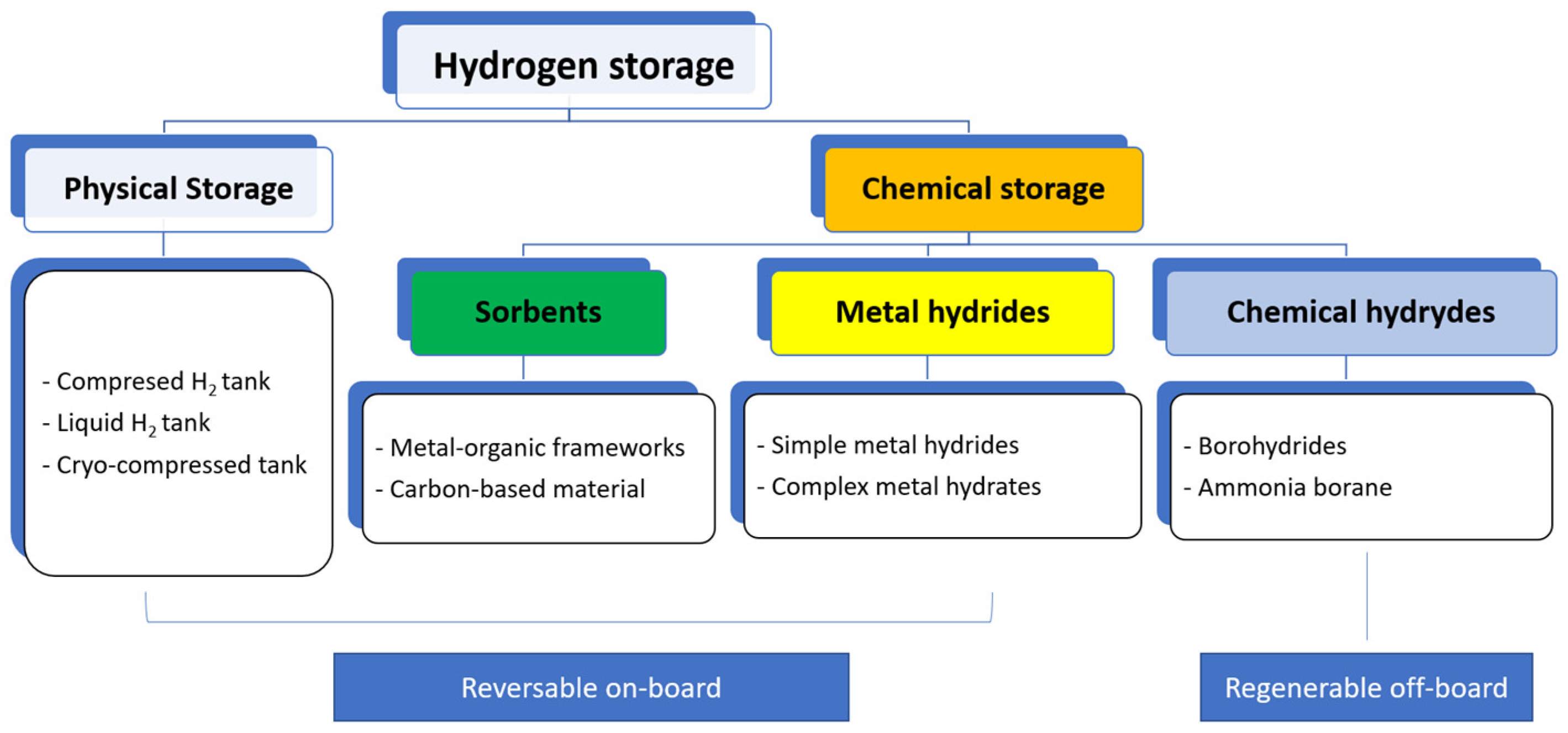 Energies 18 00472 g005