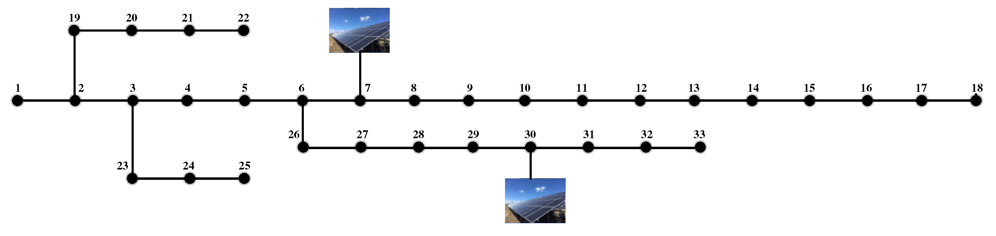 Energies 18 00474 g003