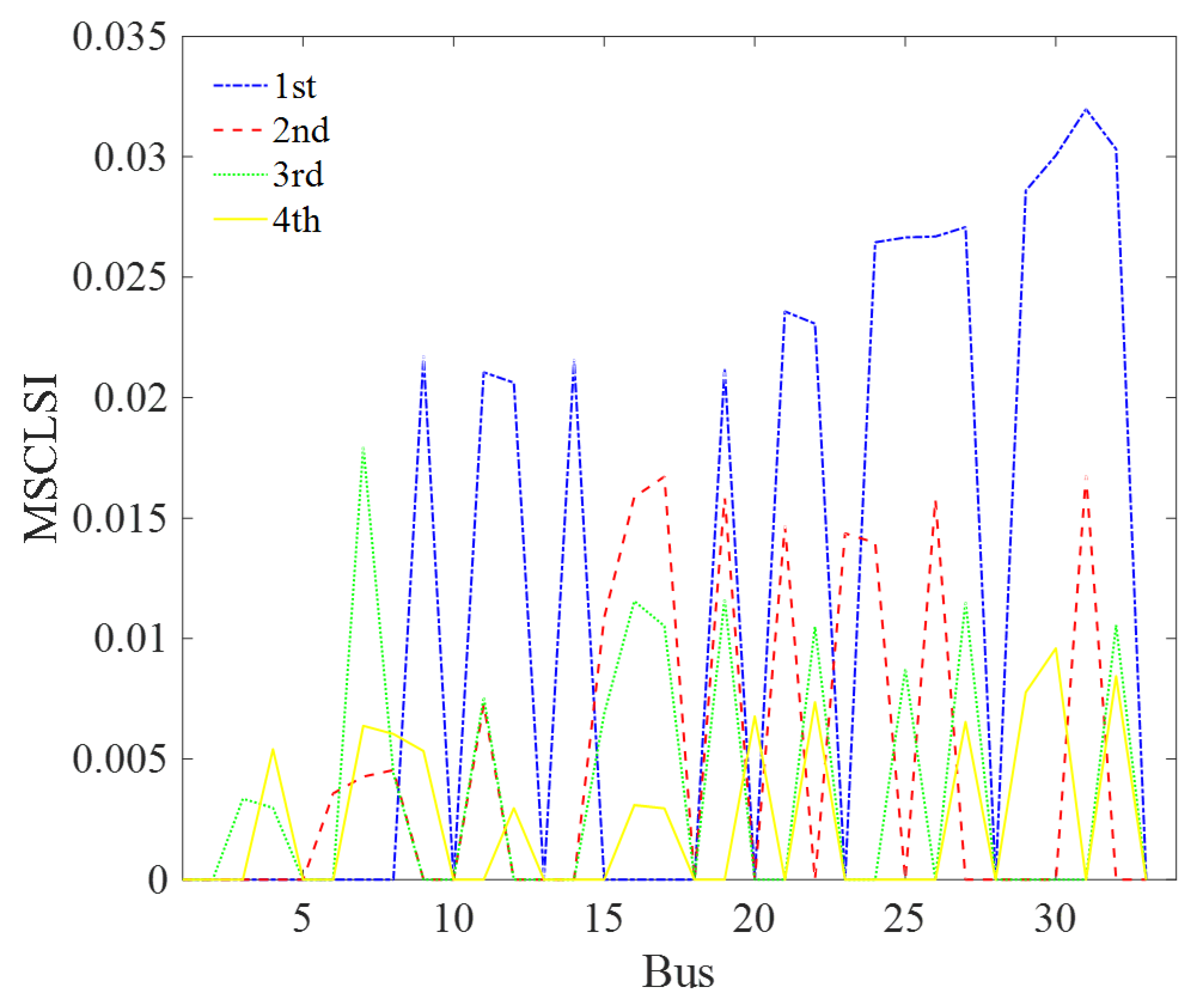 Energies 18 00474 g004