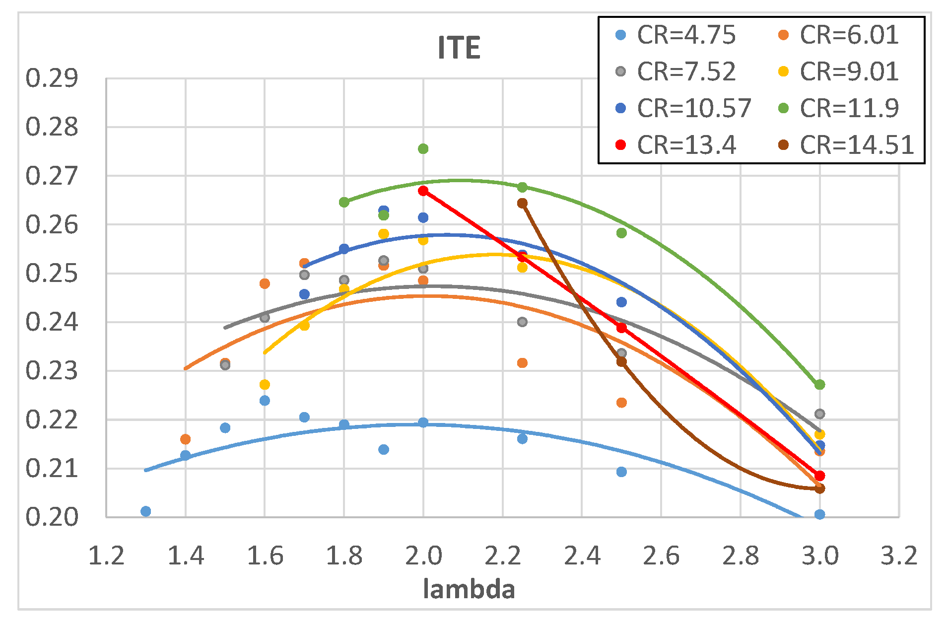 Energies 18 00475 g007