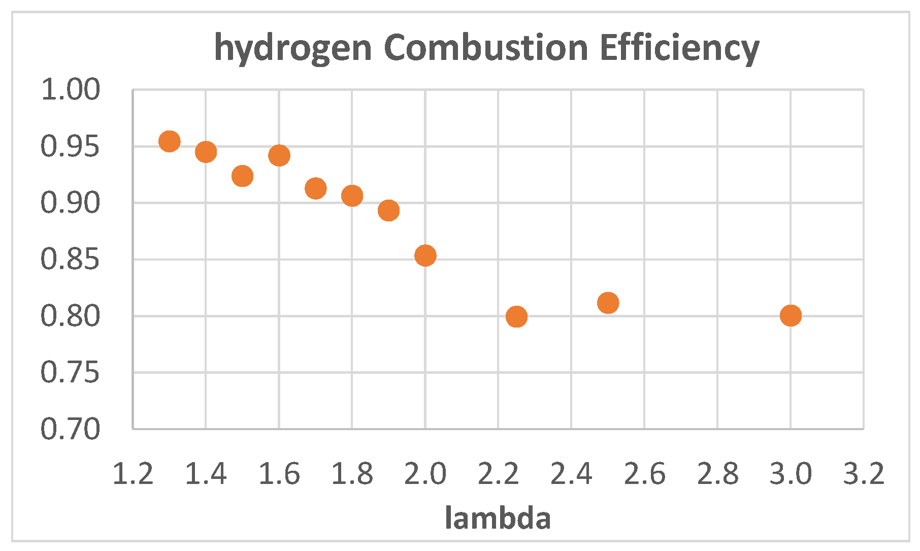 Energies 18 00475 g009