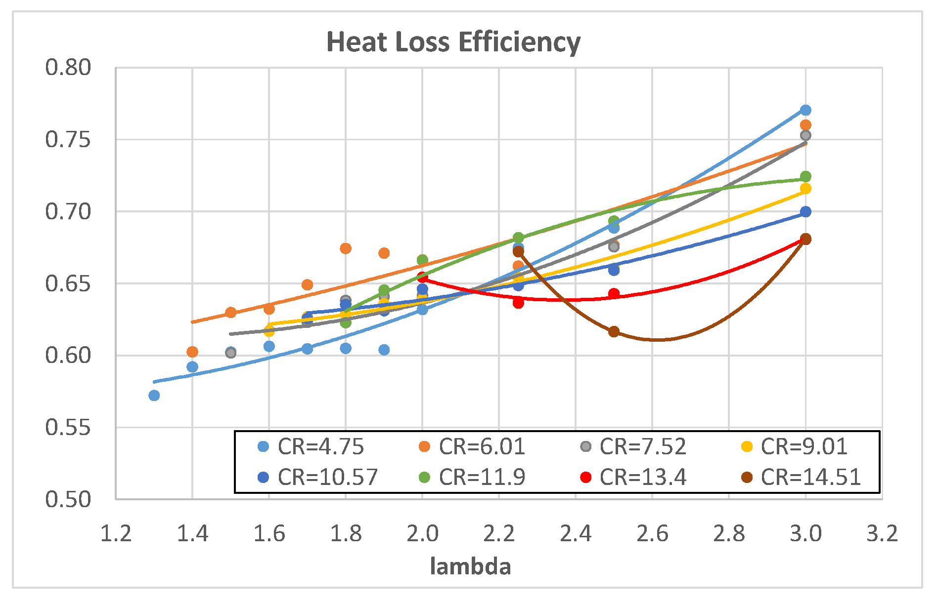 Energies 18 00475 g010