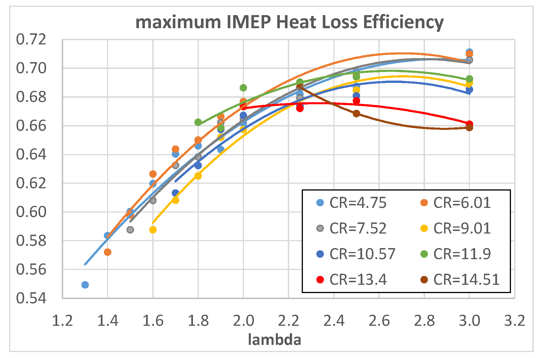 Energies 18 00475 g014