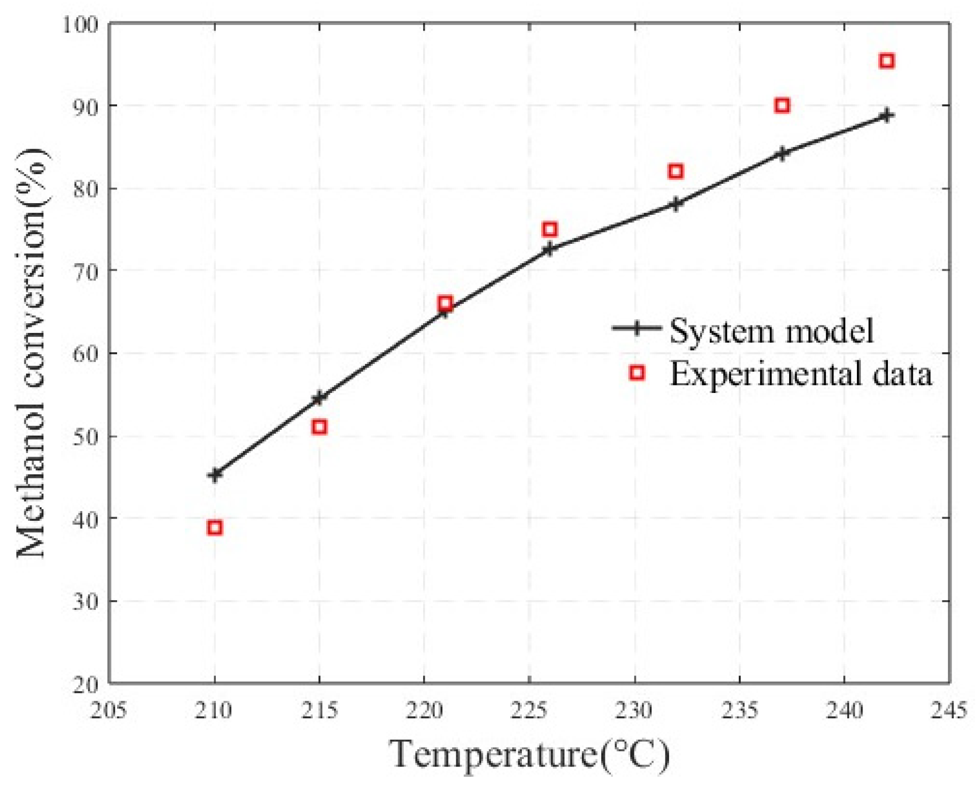 Energies 18 00476 g002