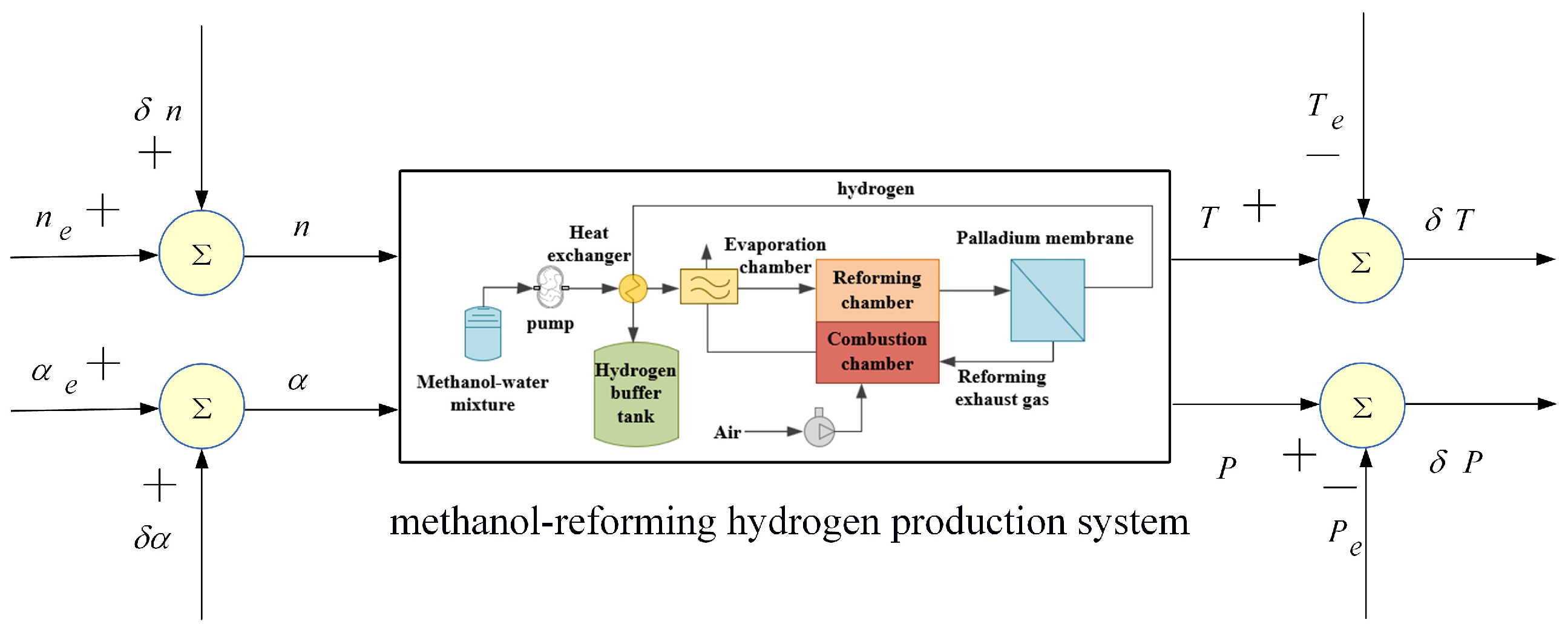Energies 18 00476 g004