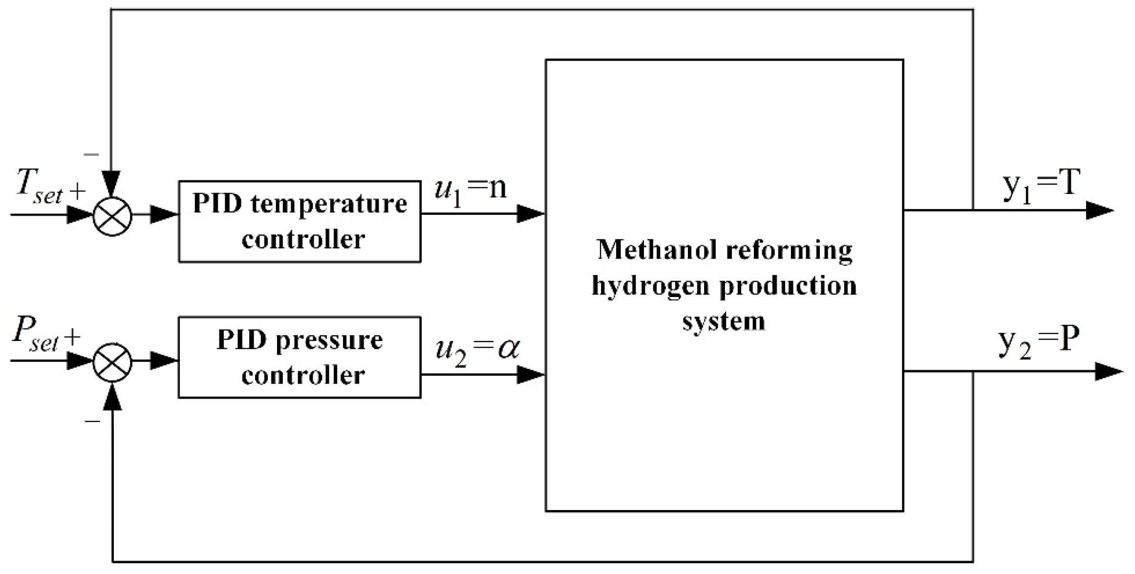 Energies 18 00476 g008
