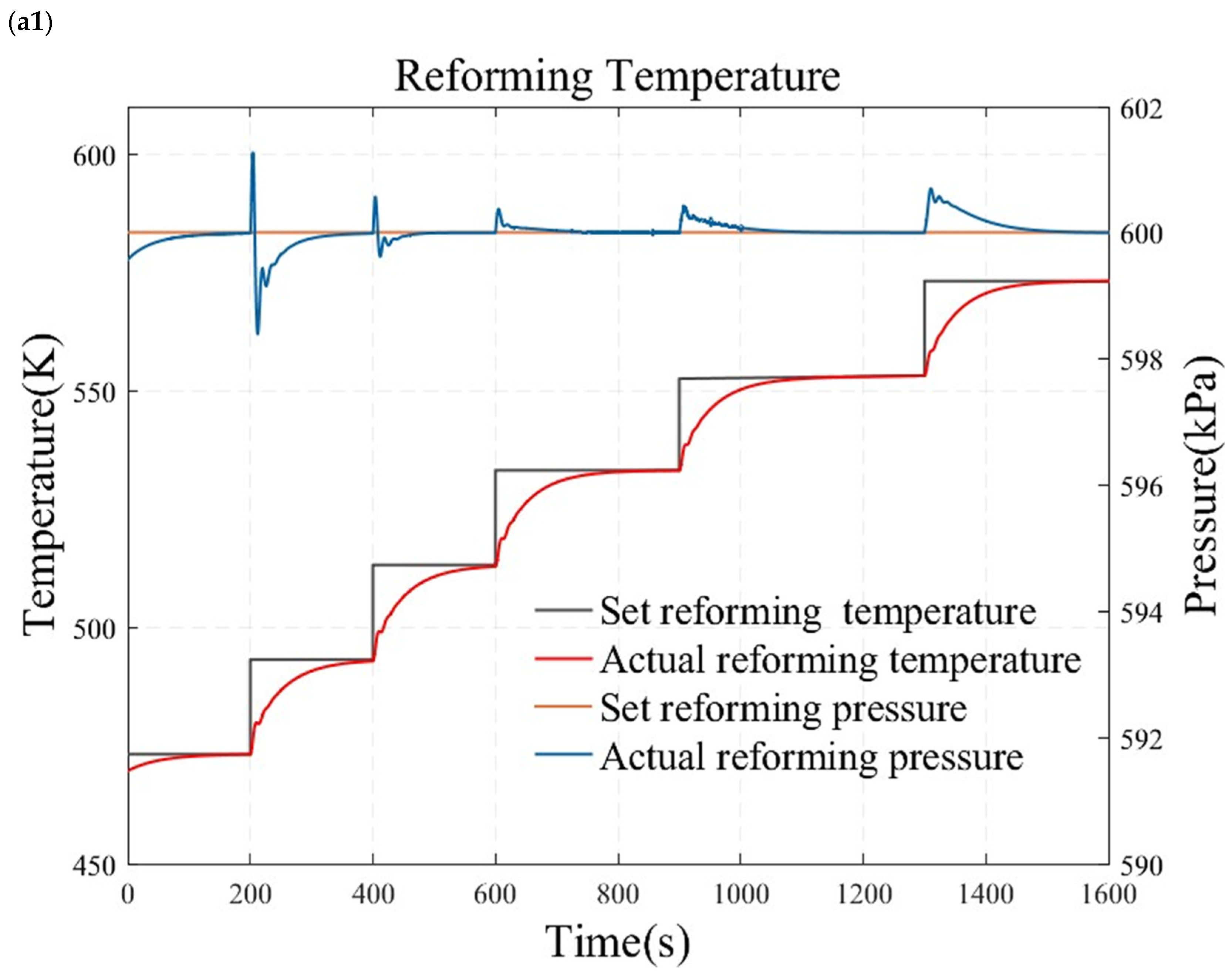 Energies 18 00476 g010a