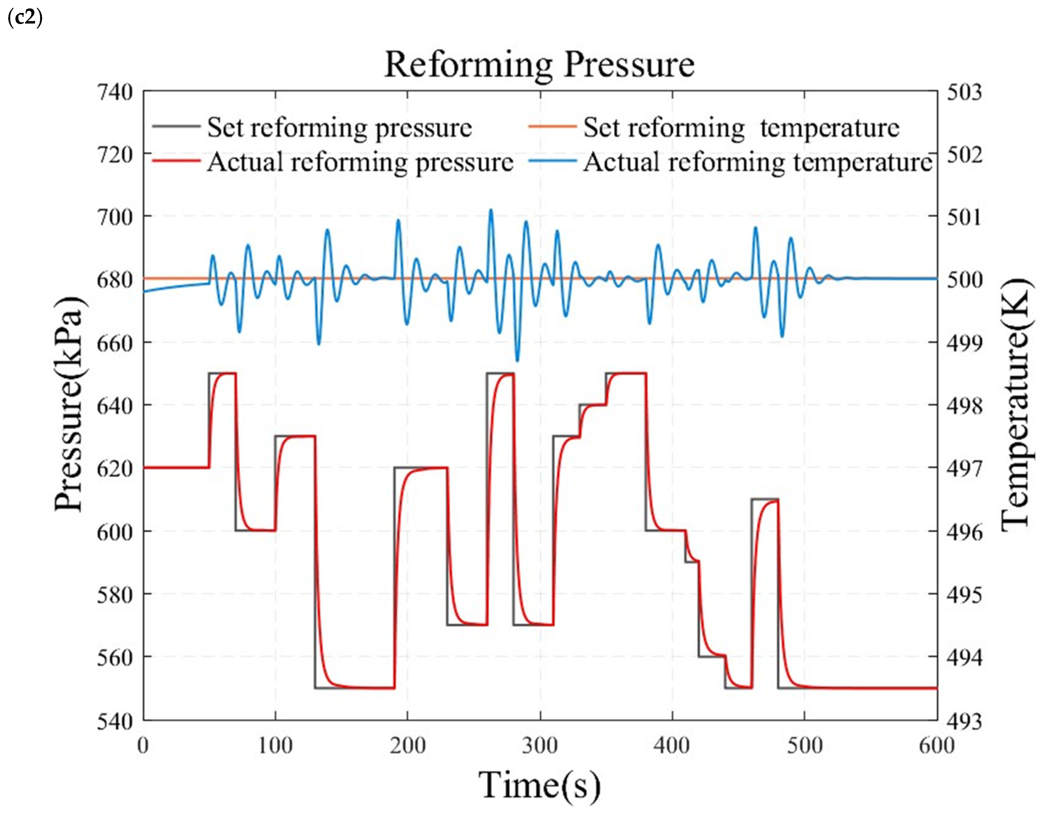 Energies 18 00476 g010d