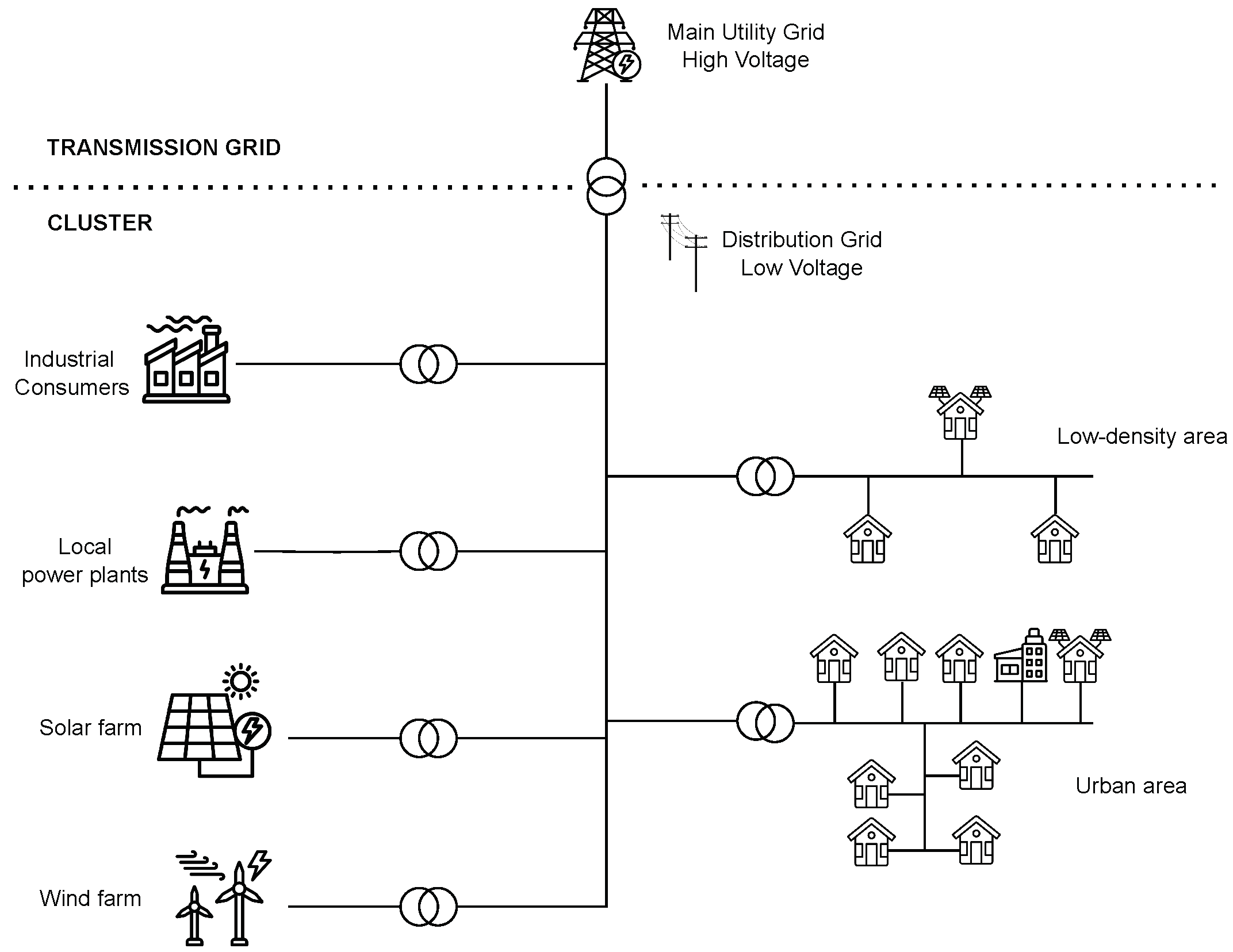 Energies 18 00479 g001