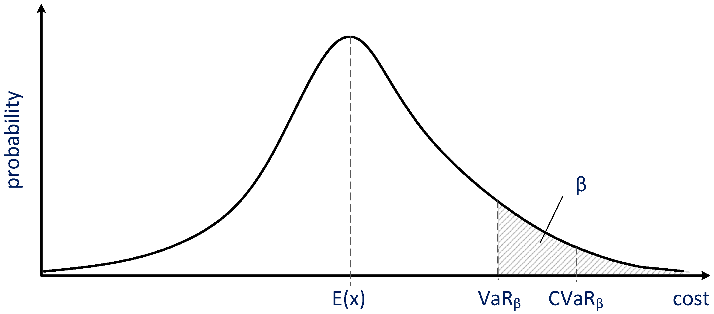 Energies 18 00479 g003