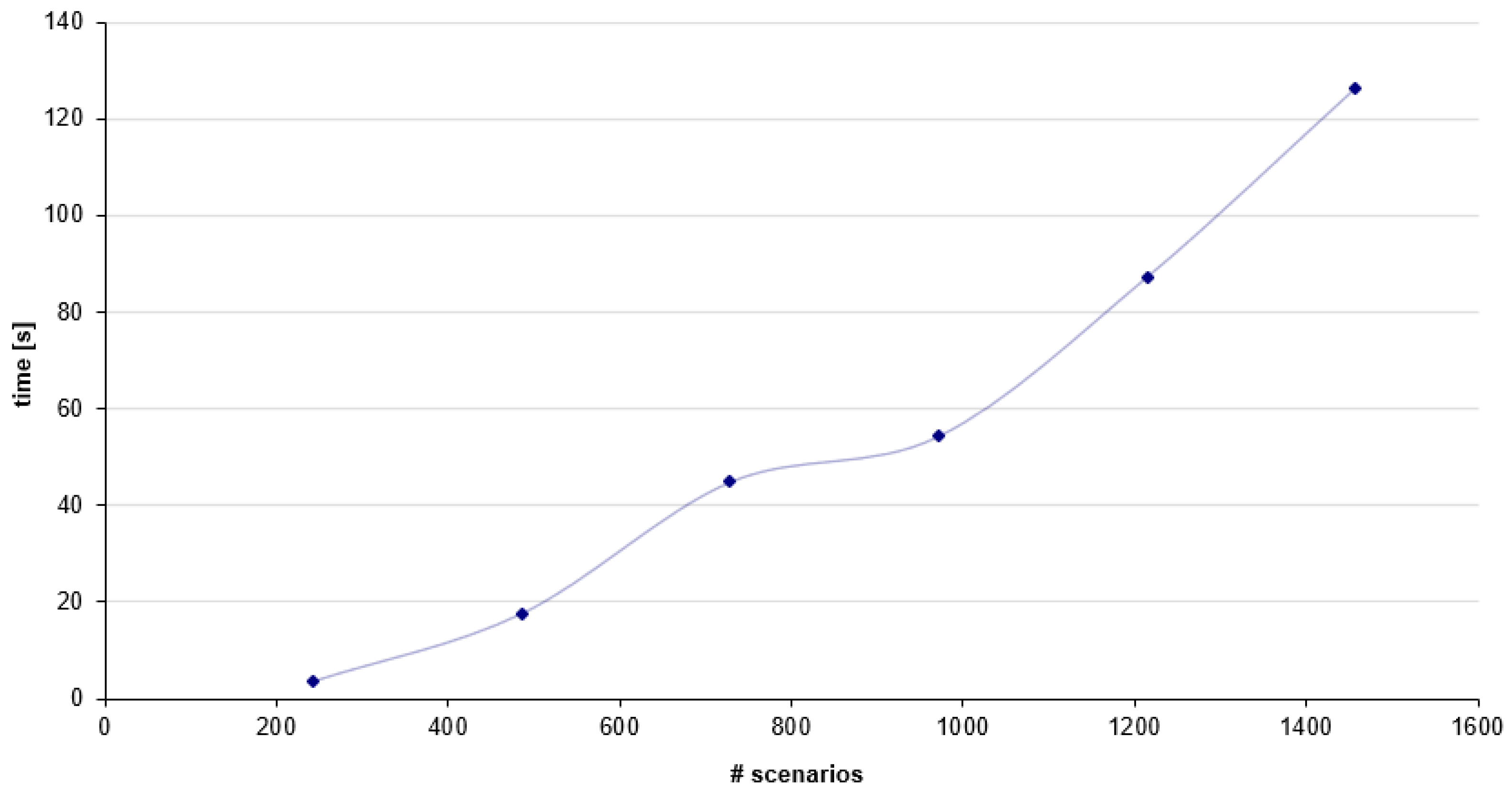 Energies 18 00479 g007