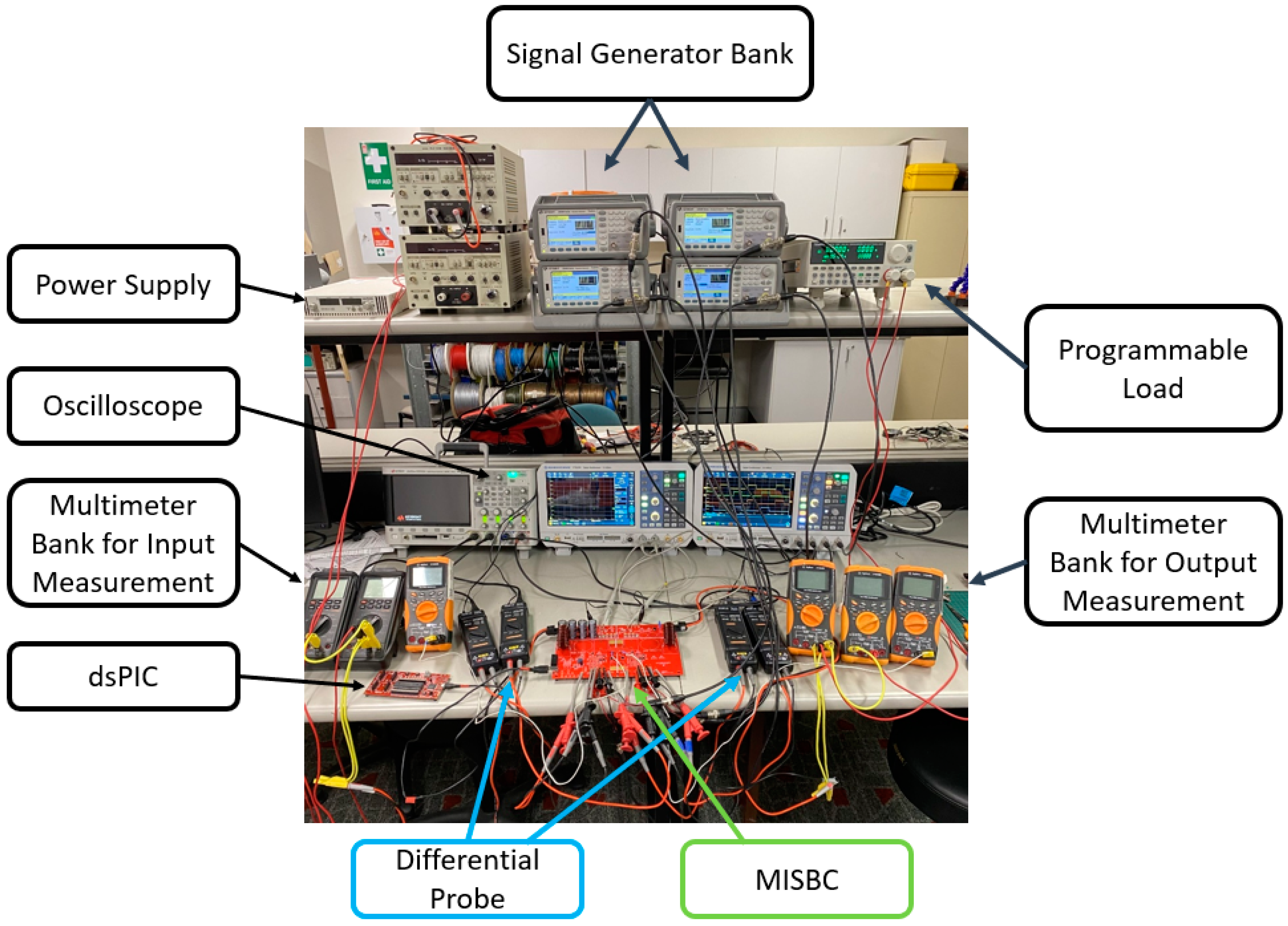 Energies 18 00480 g015