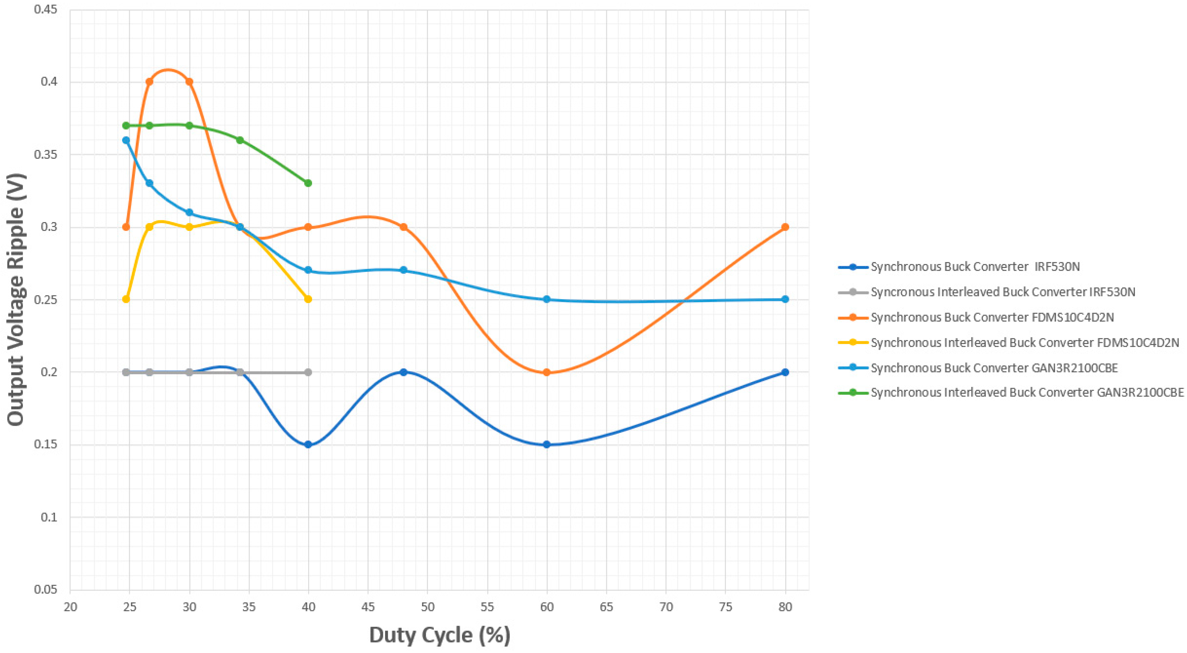 Energies 18 00480 g023