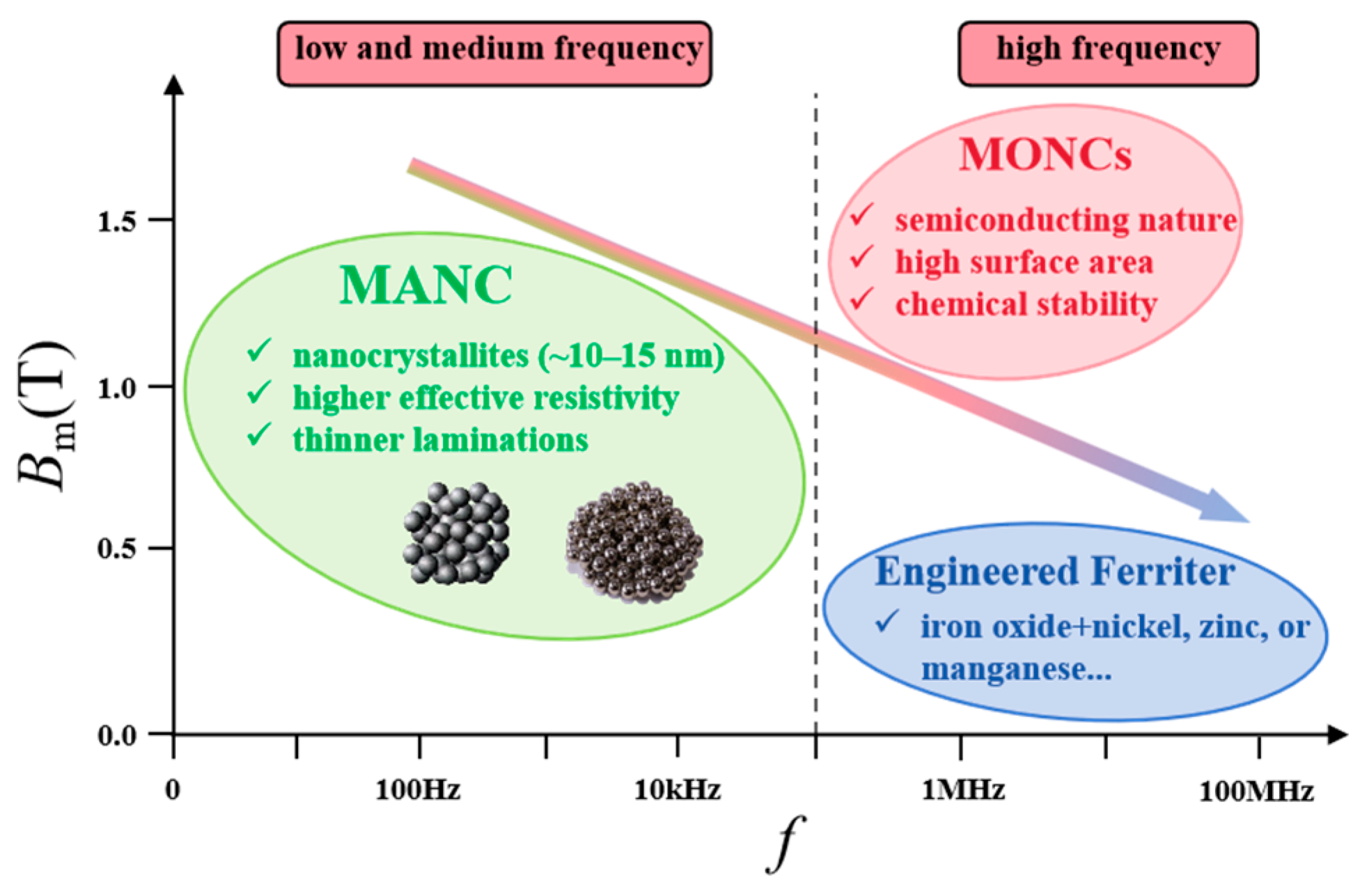 Energies 18 00482 g002