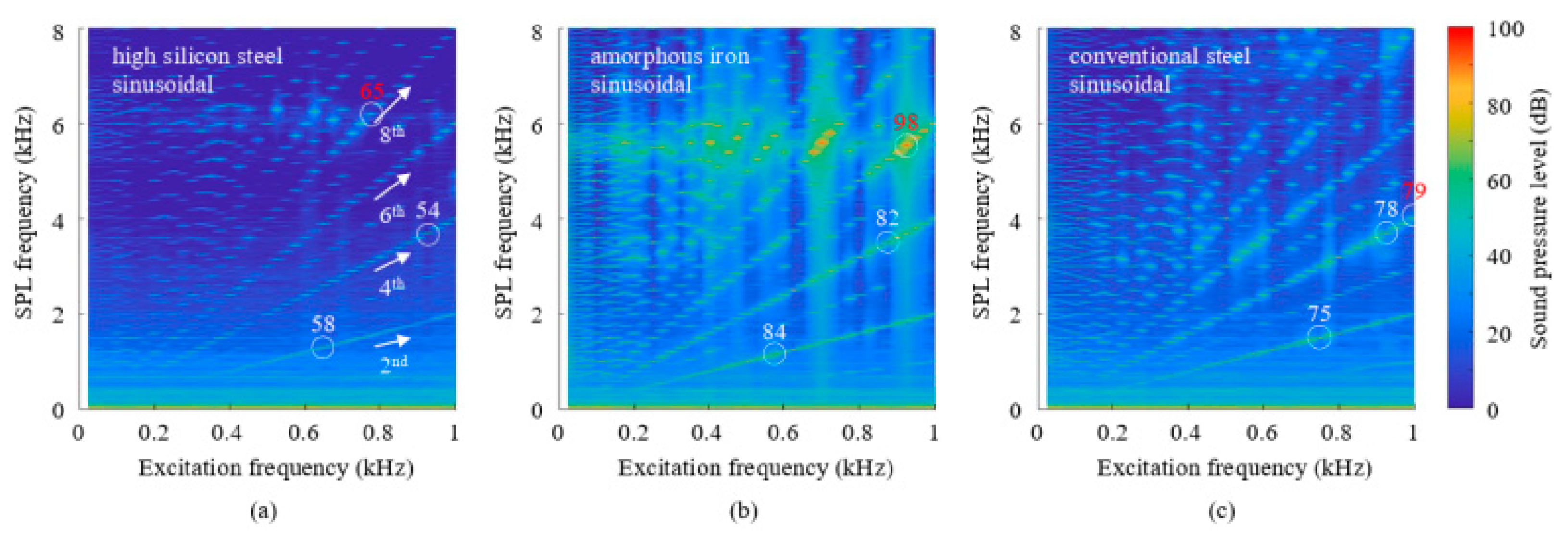 Energies 18 00482 g011