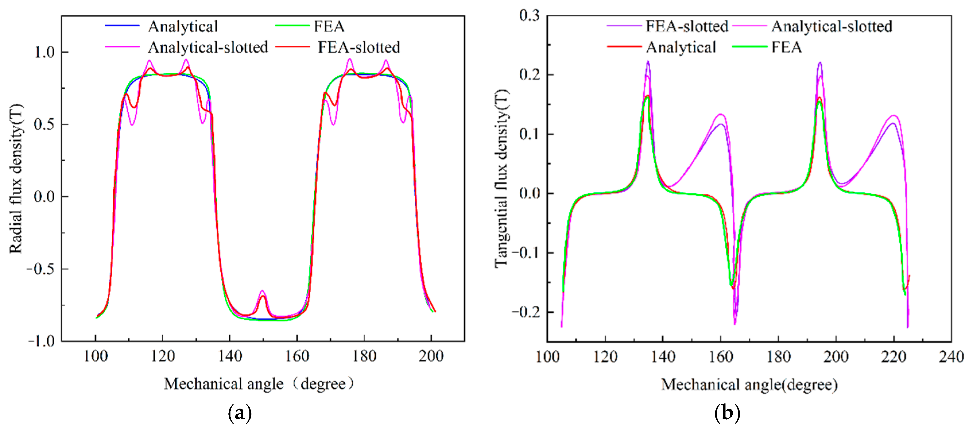 Energies 18 00482 g012