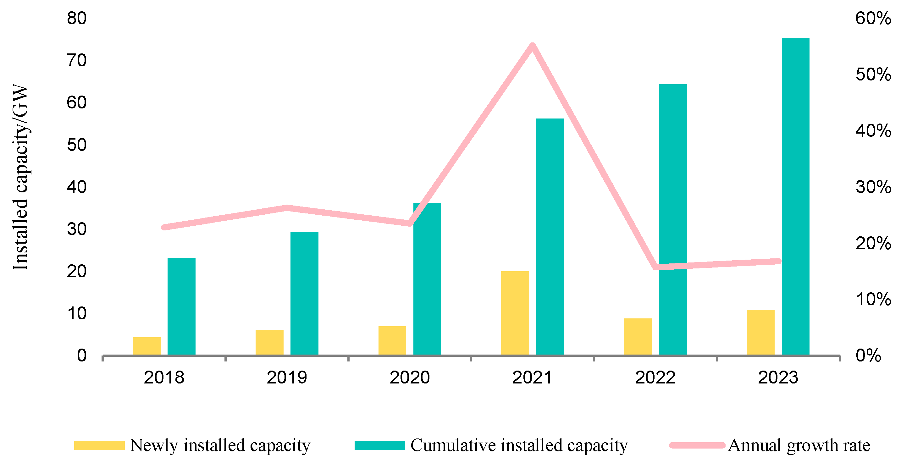 Energies 18 00483 g001