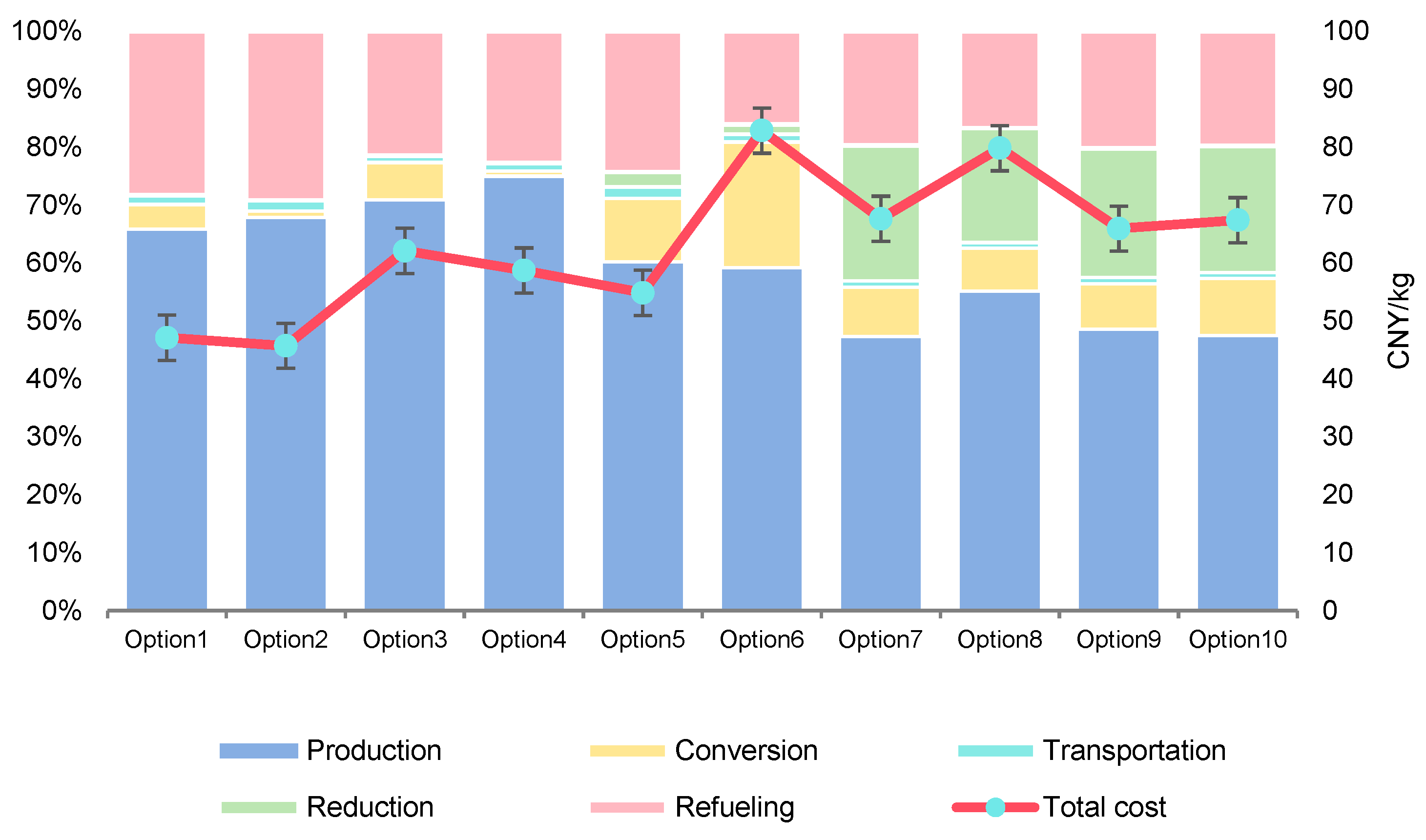 Energies 18 00483 g003