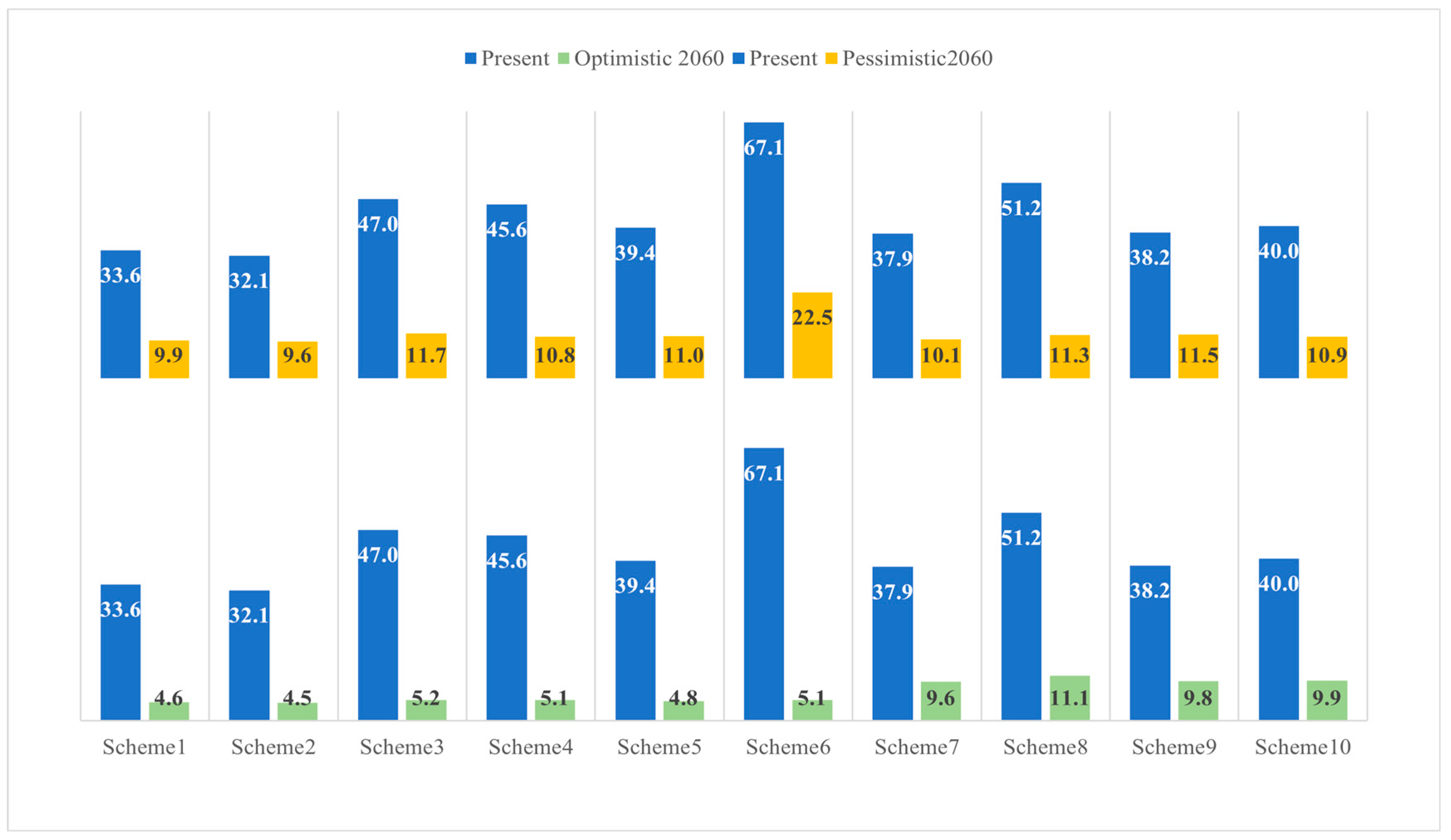 Energies 18 00483 g005