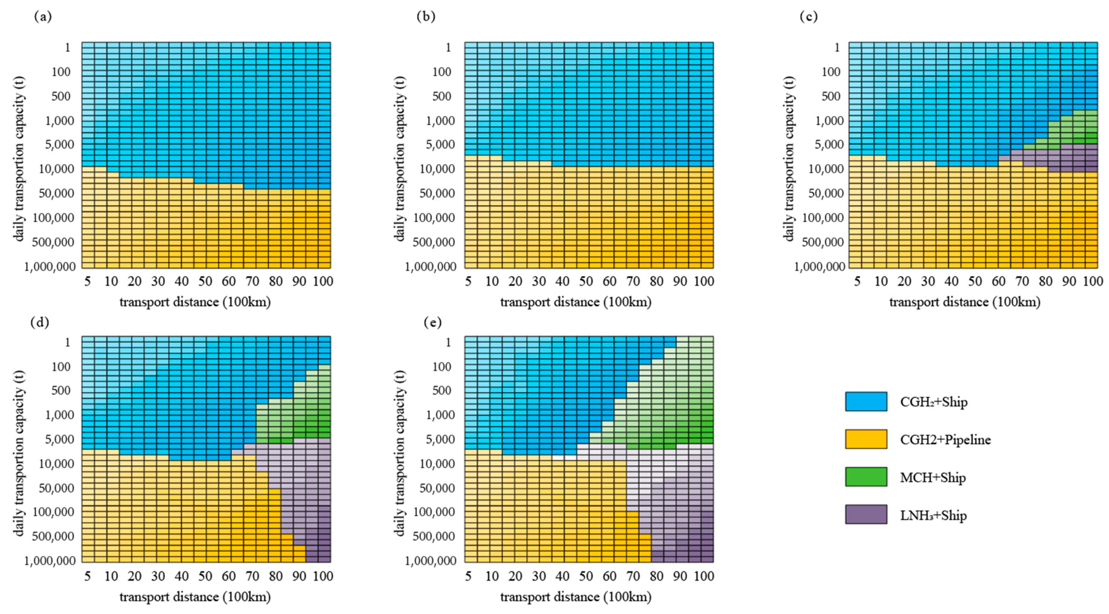 Energies 18 00483 g008