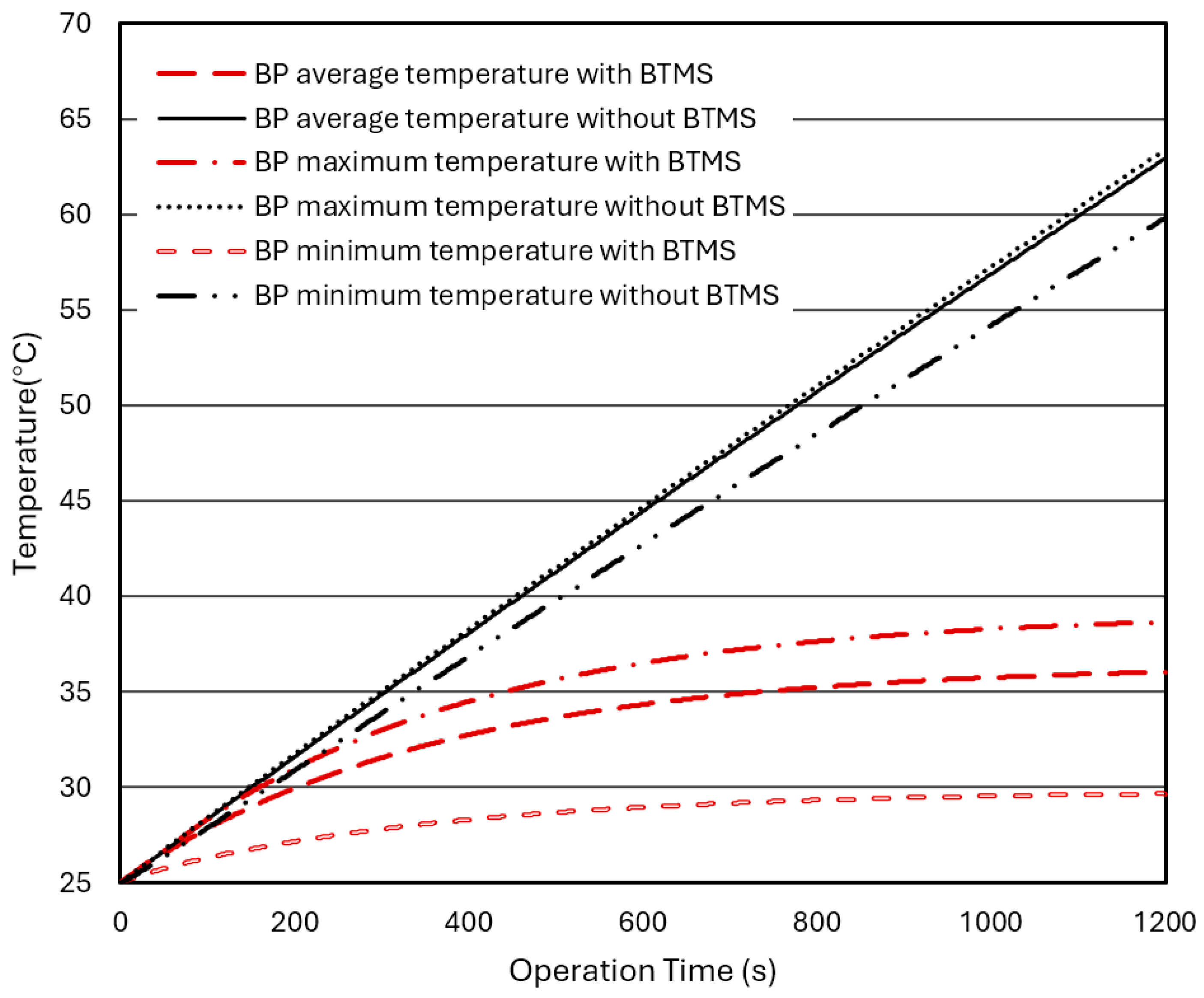 Energies 18 00484 g009