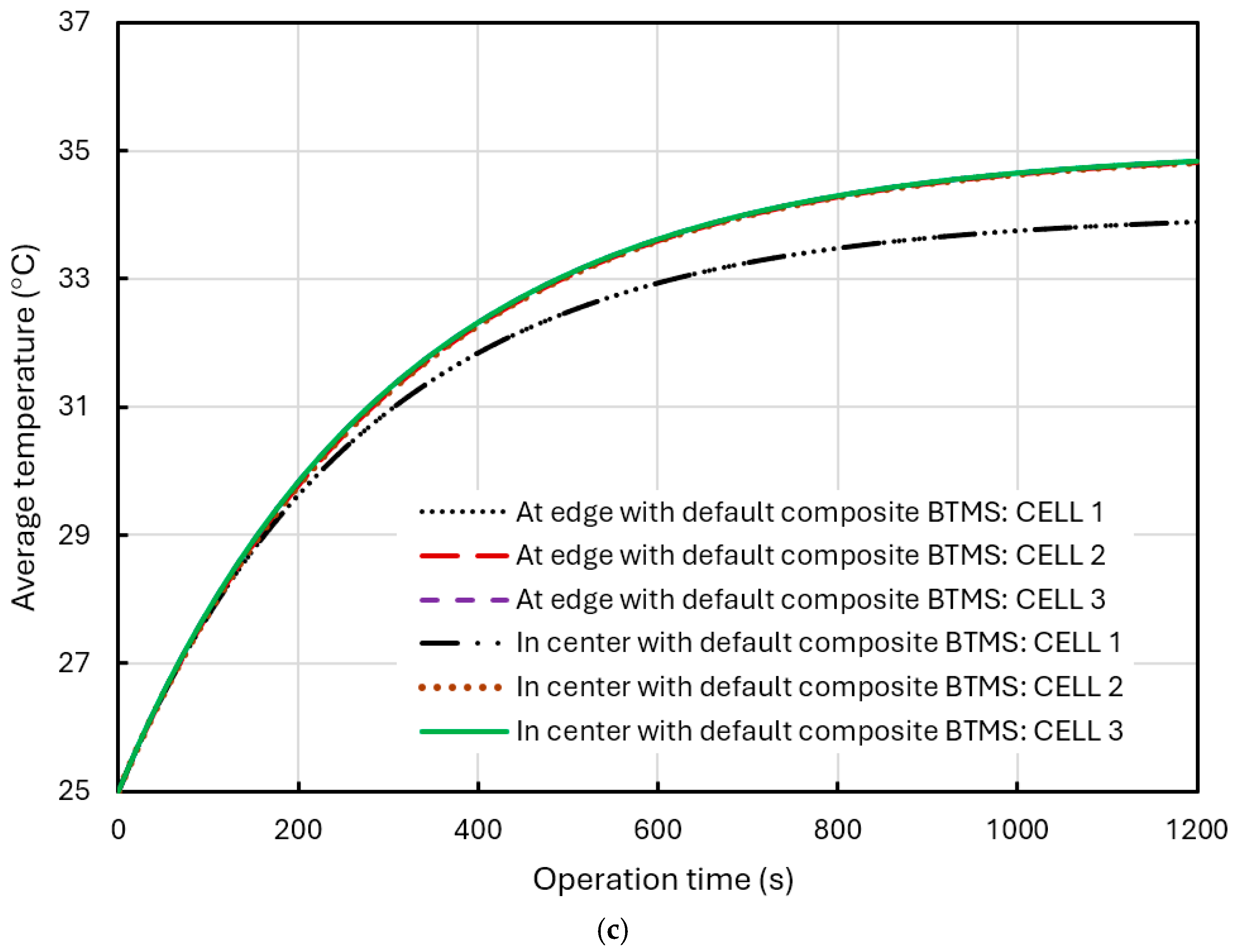 Energies 18 00484 g018b