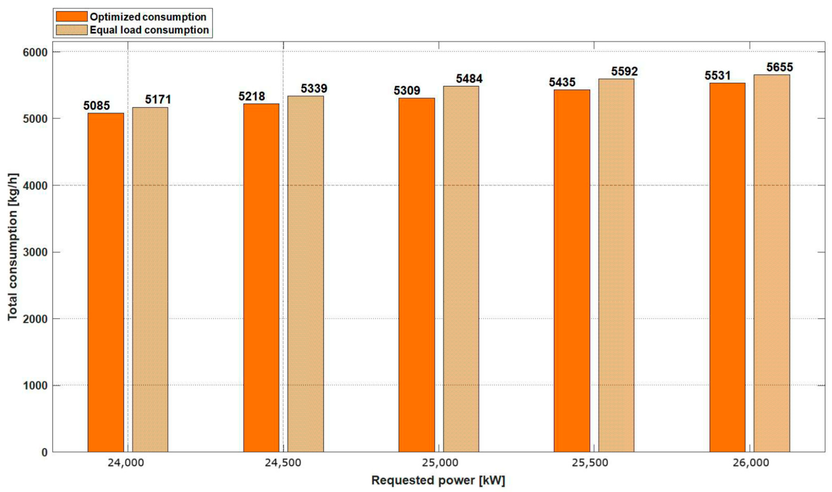 Energies 18 00485 g013