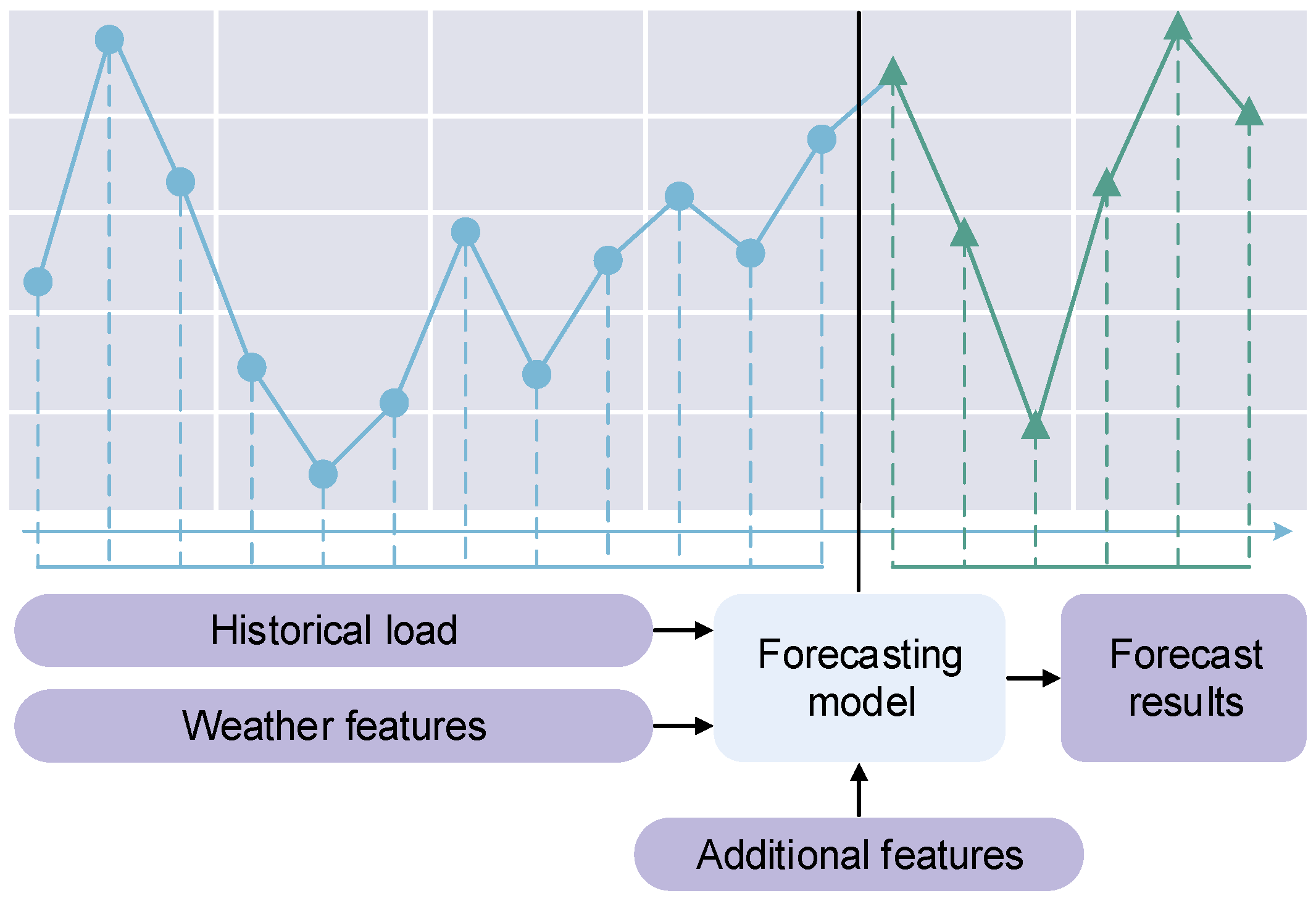 Energies 18 00486 g001