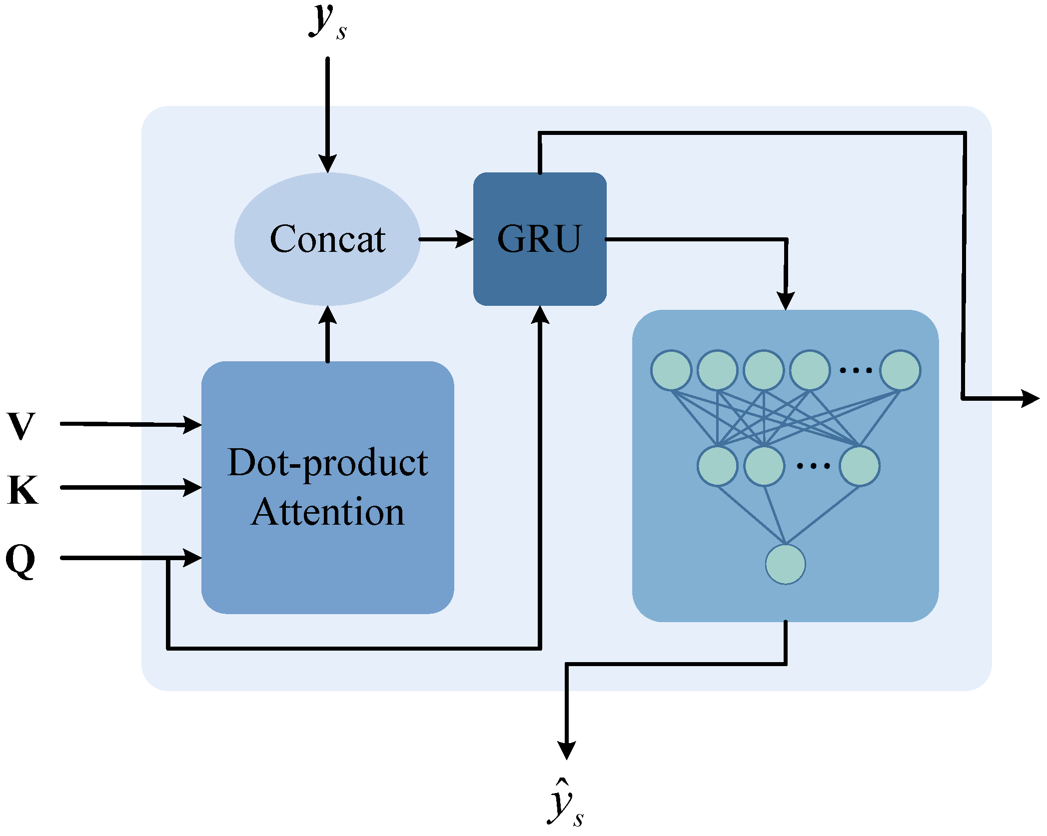 Energies 18 00486 g003