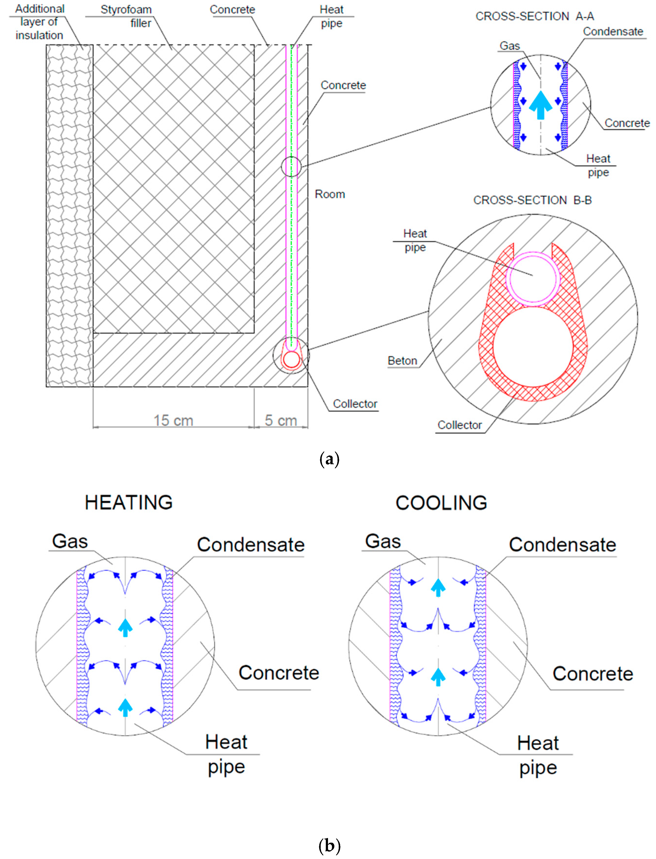 Energies 18 00487 g001