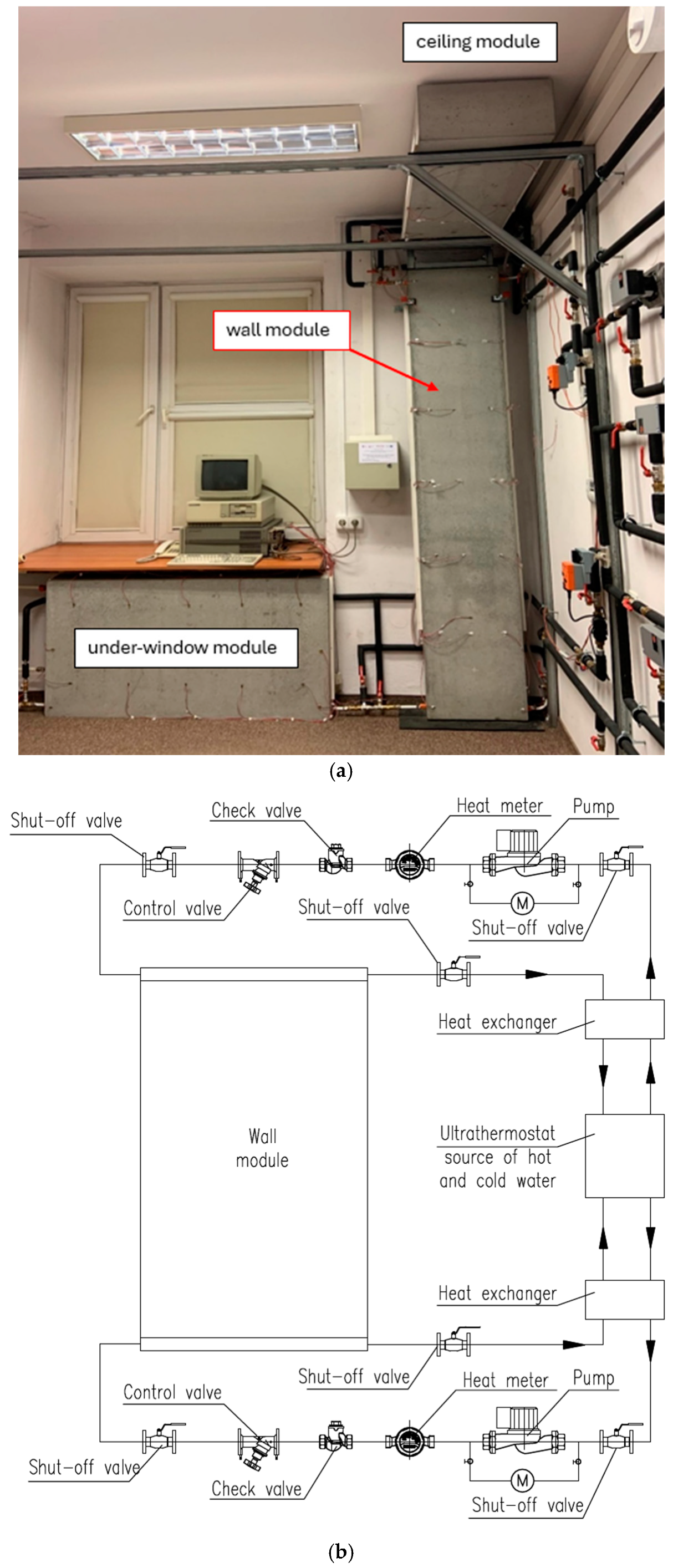 Energies 18 00487 g002