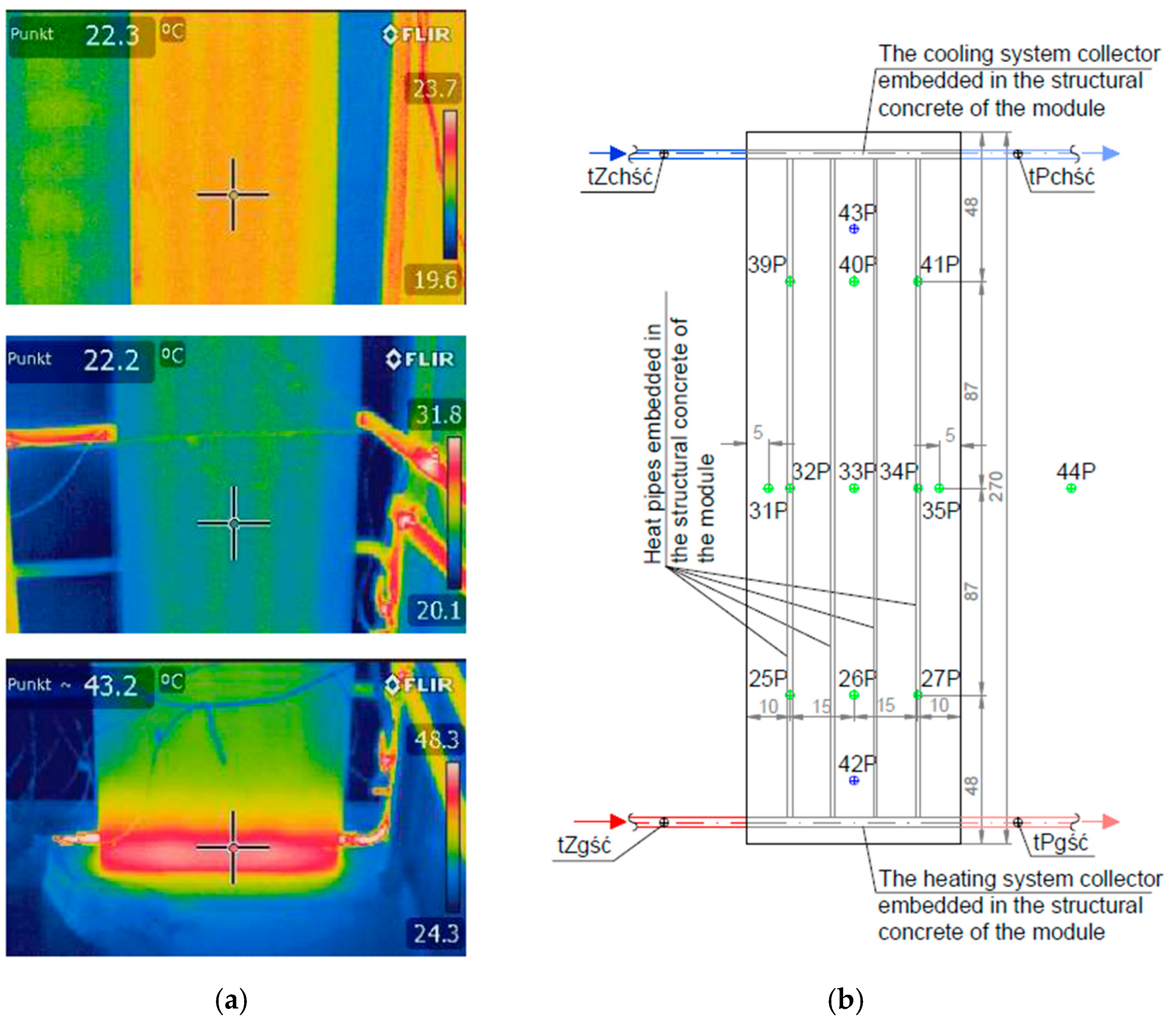 Energies 18 00487 g003