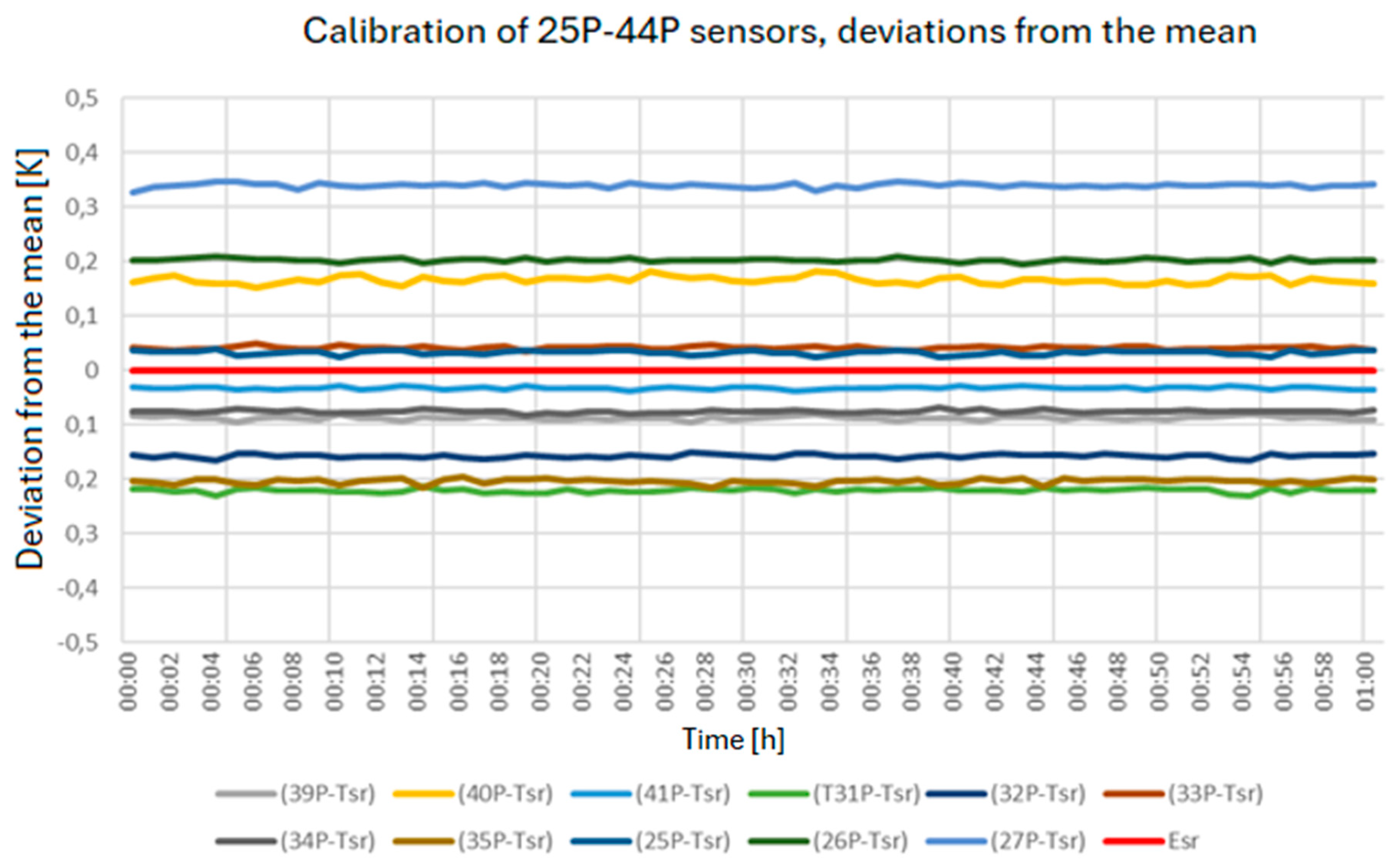 Energies 18 00487 g004
