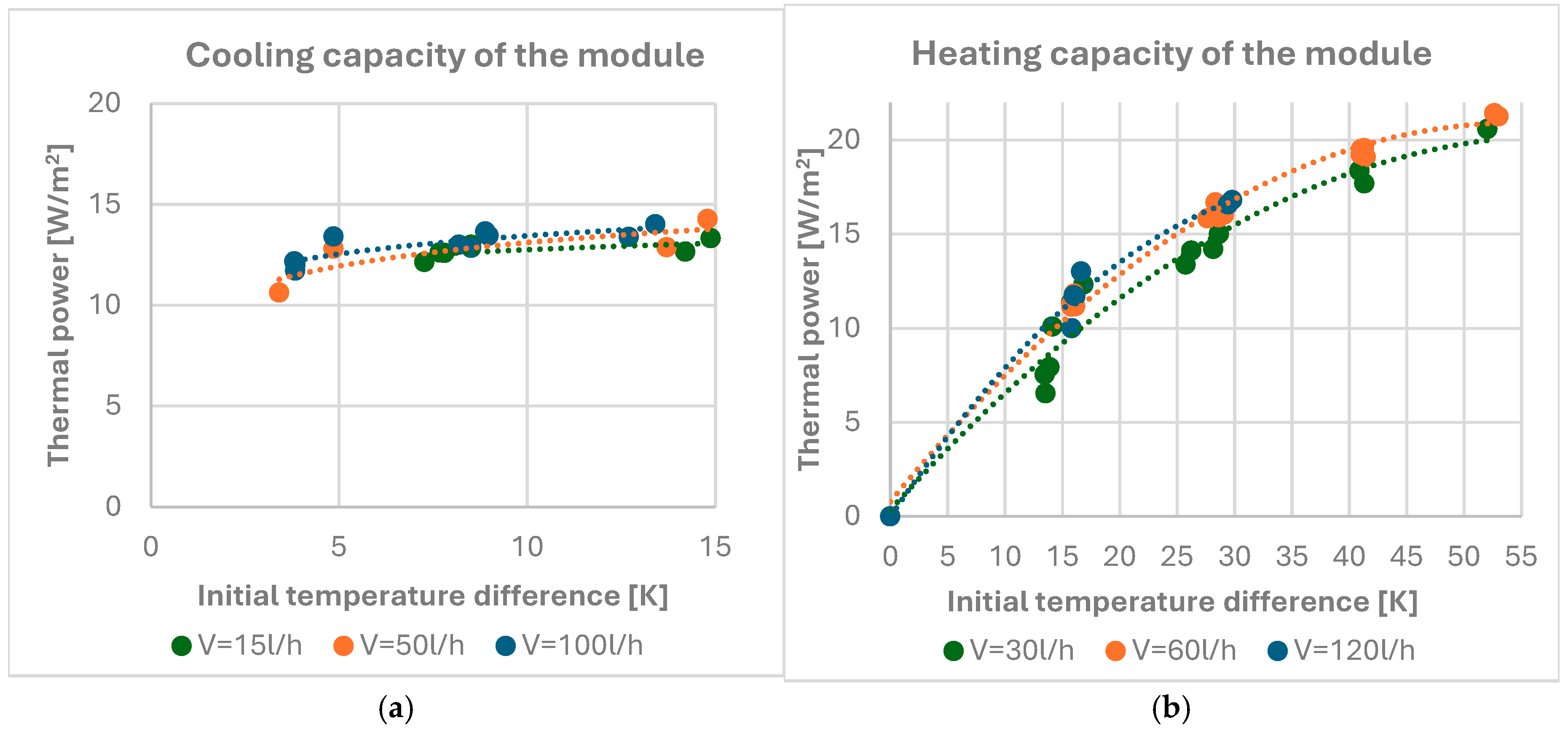 Energies 18 00487 g005